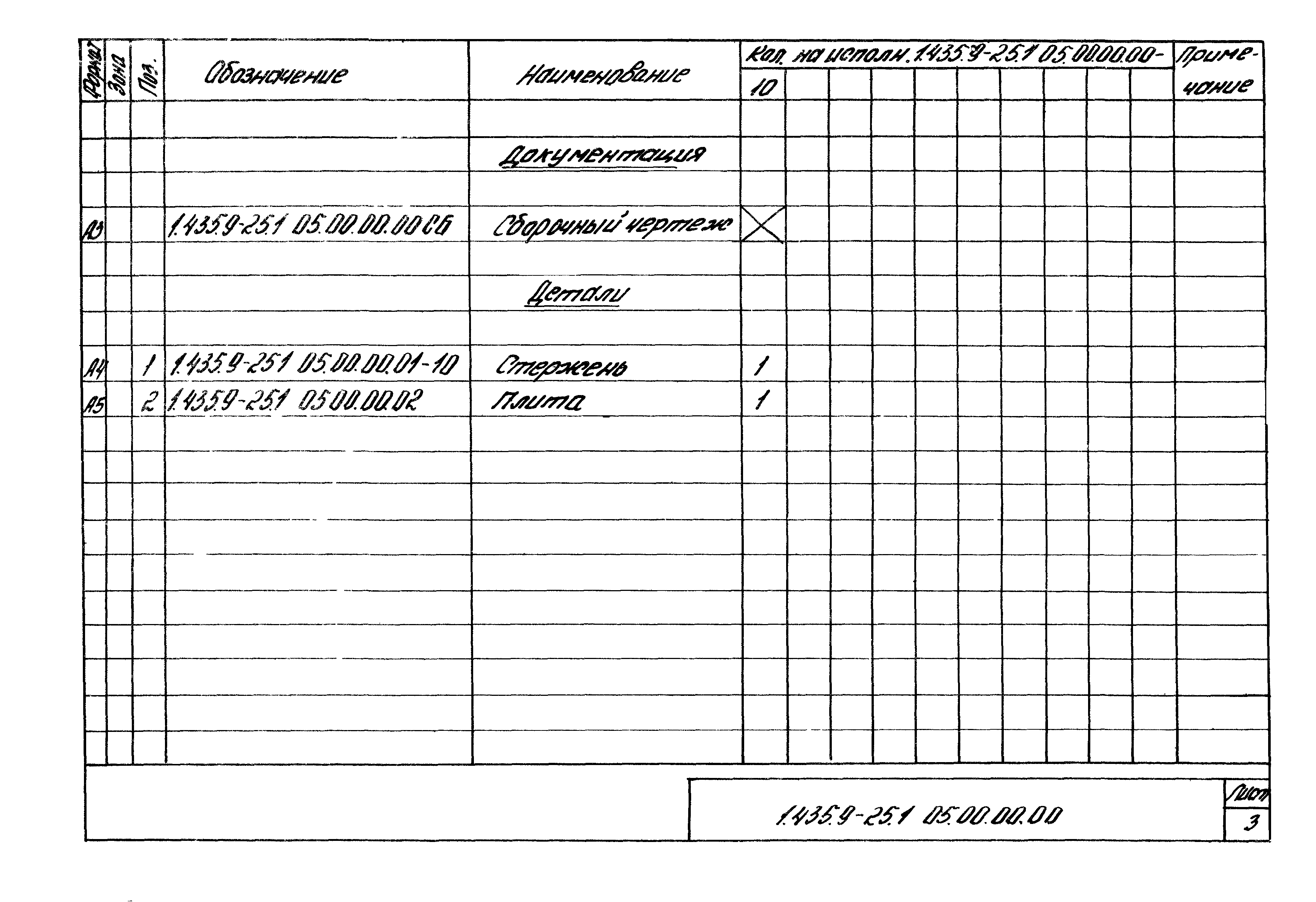 Серия 1.435.9-25