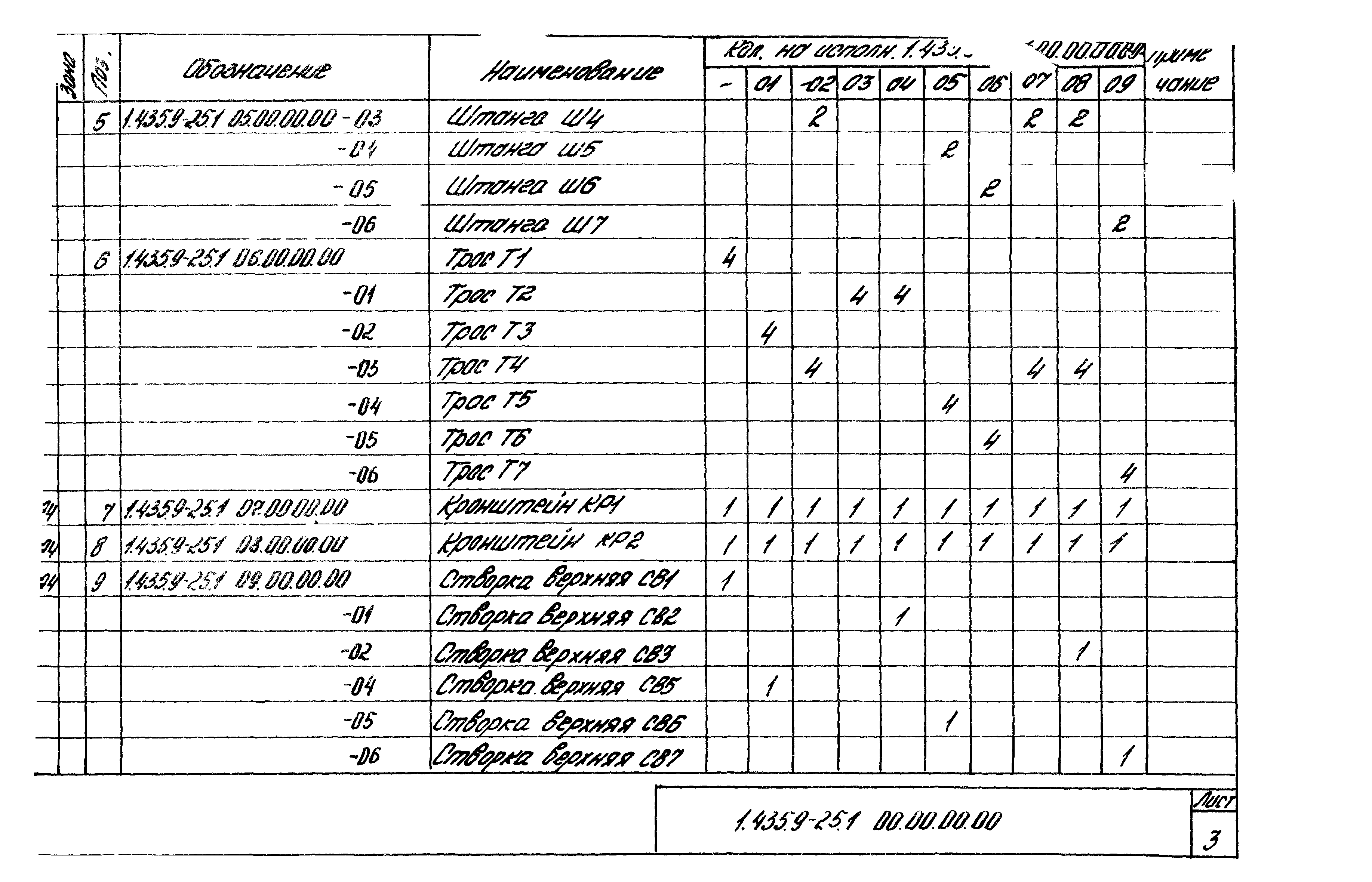 Серия 1.435.9-25