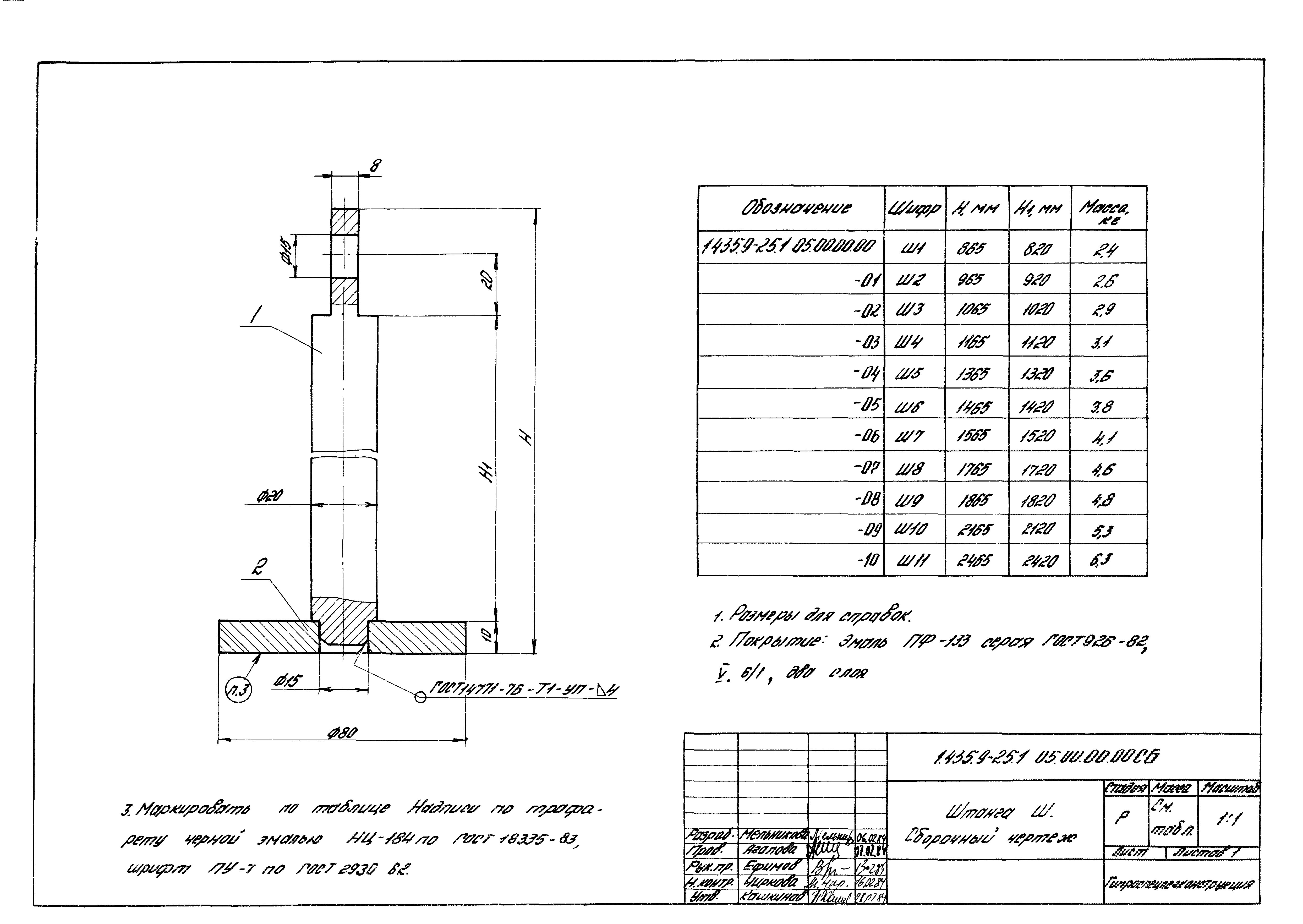 Серия 1.435.9-25