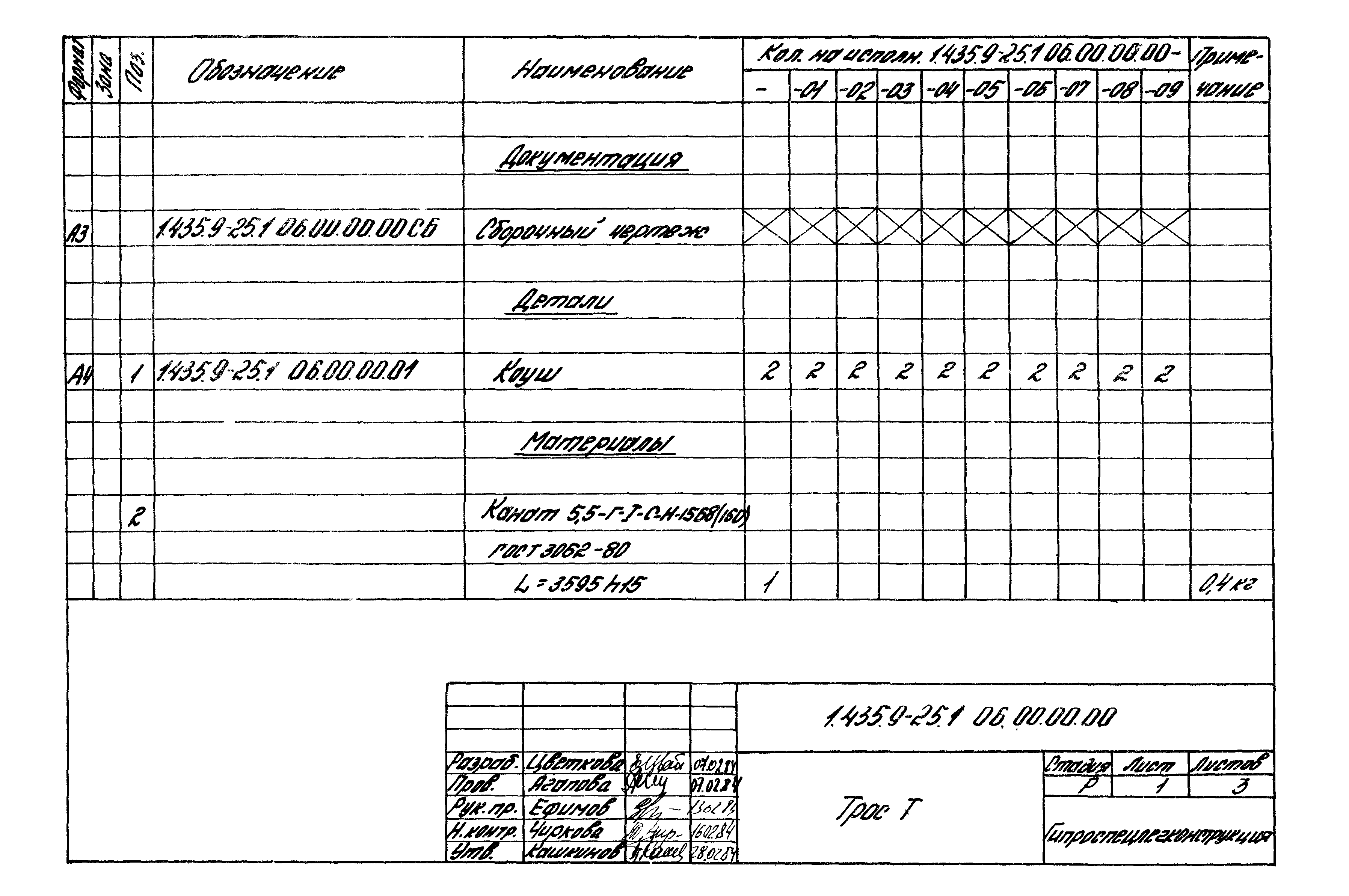 Серия 1.435.9-25