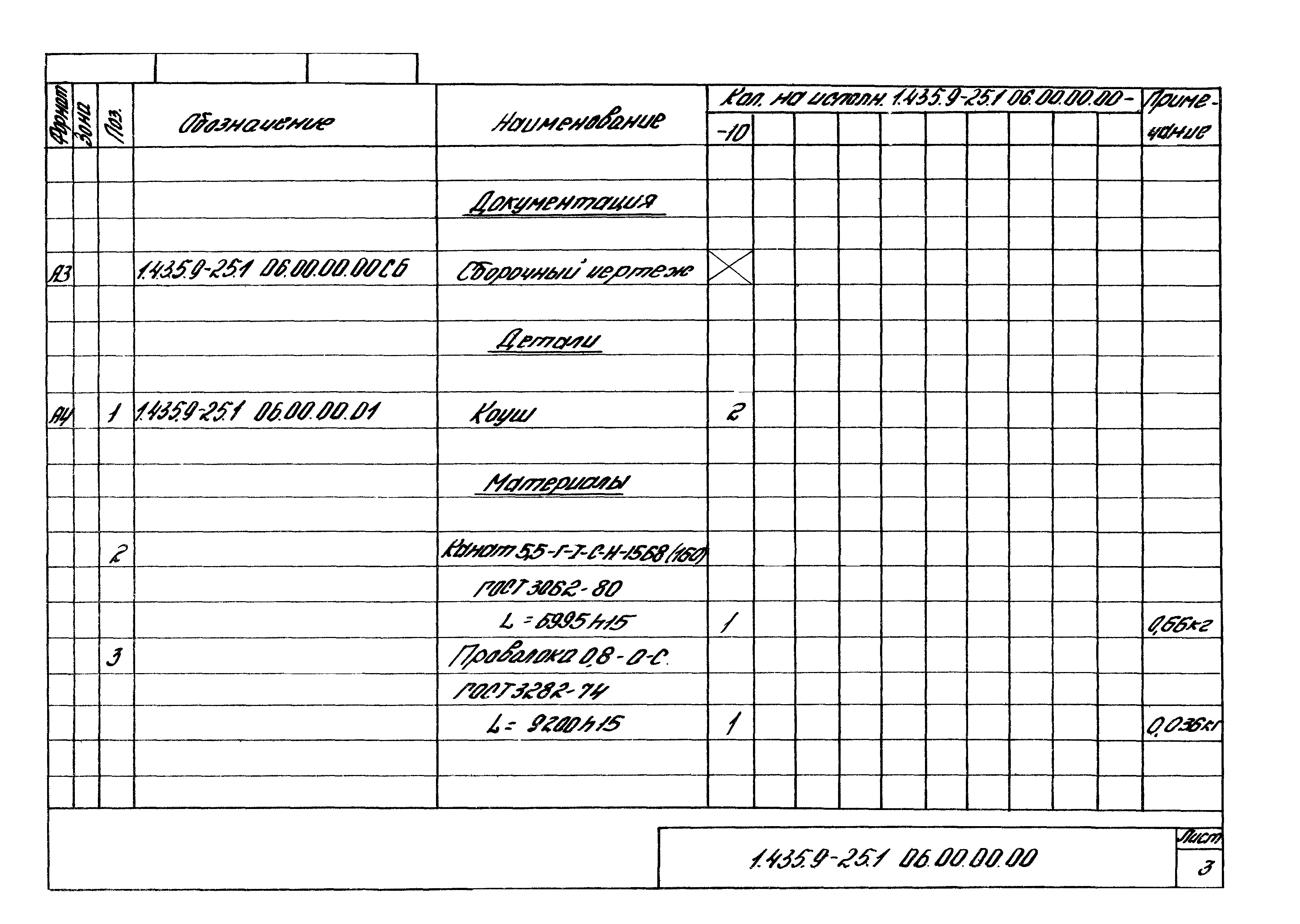 Серия 1.435.9-25