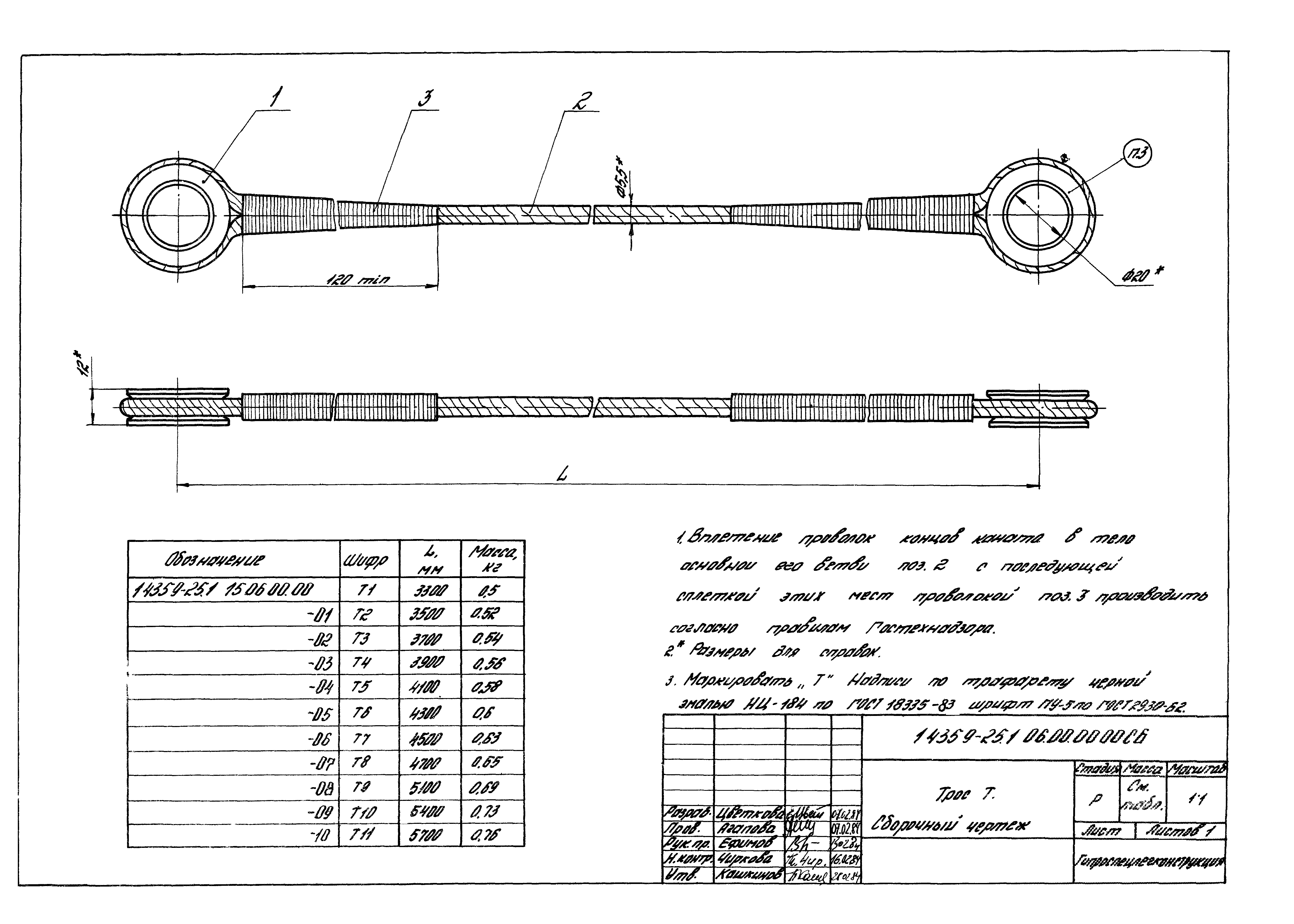 Серия 1.435.9-25