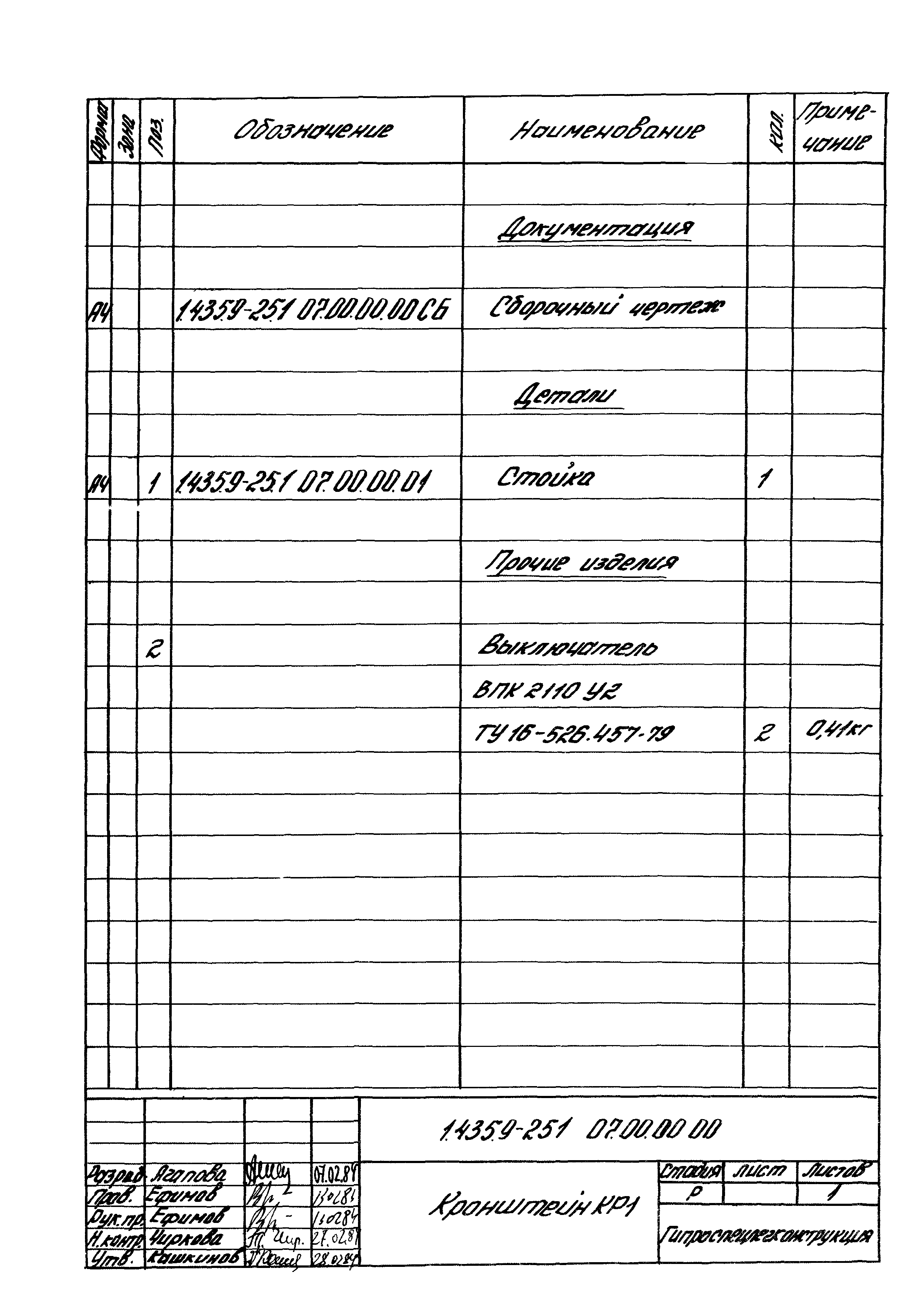 Серия 1.435.9-25