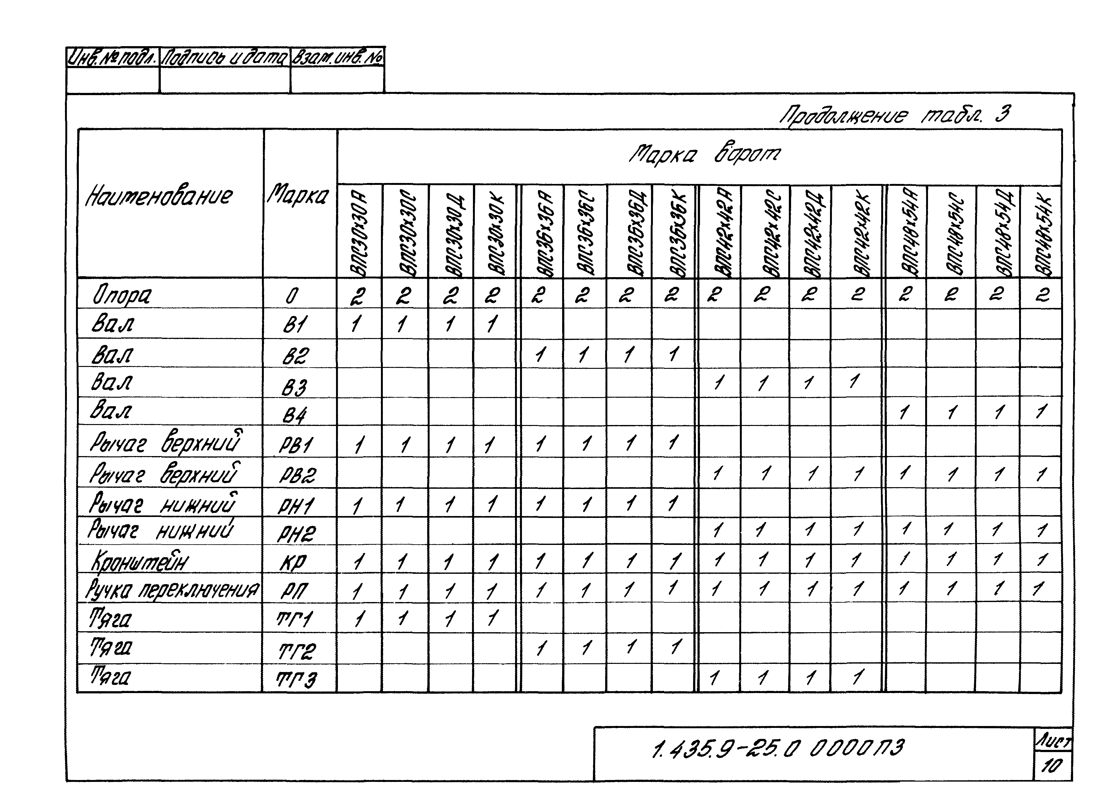 Серия 1.435.9-25