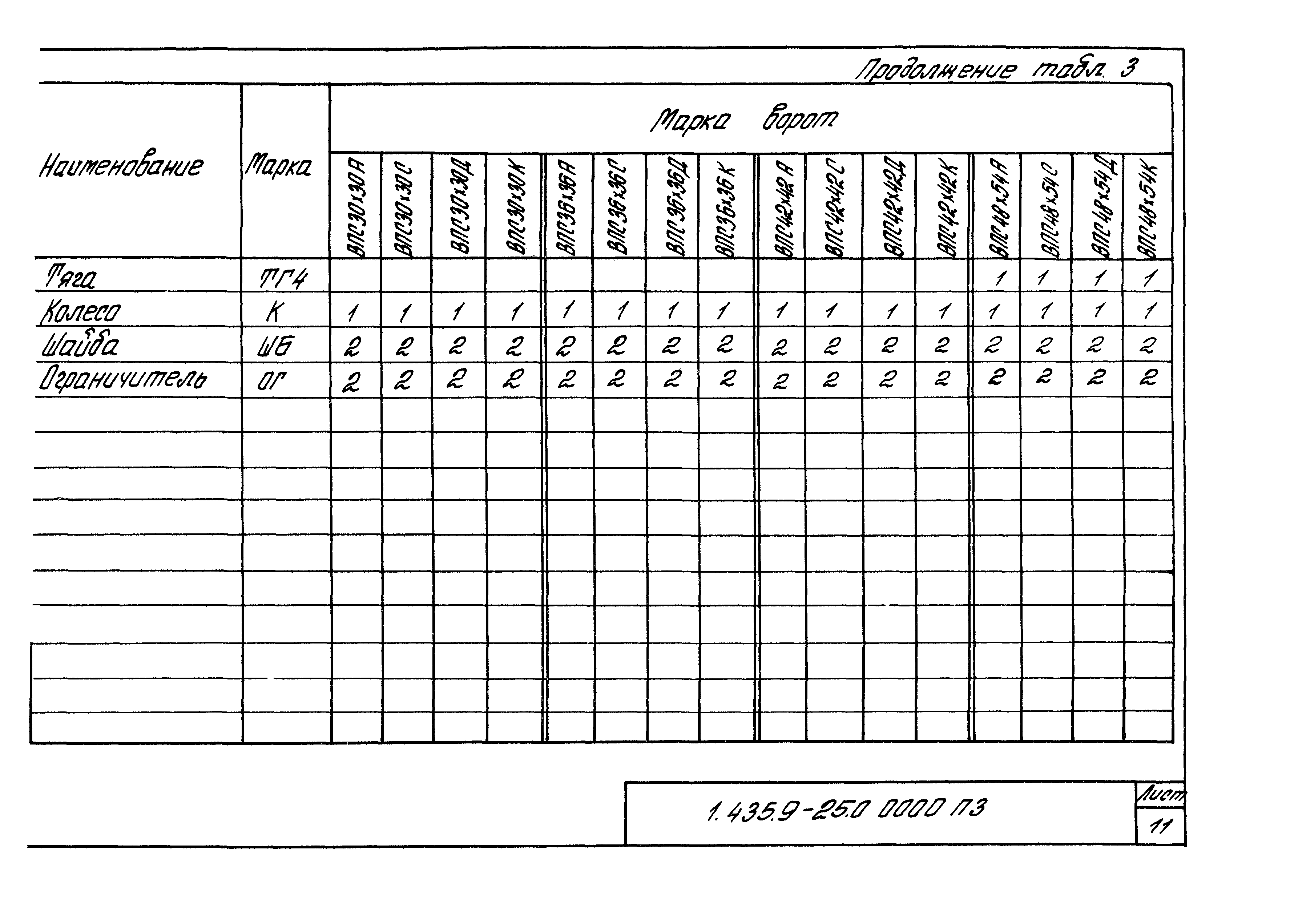 Серия 1.435.9-25