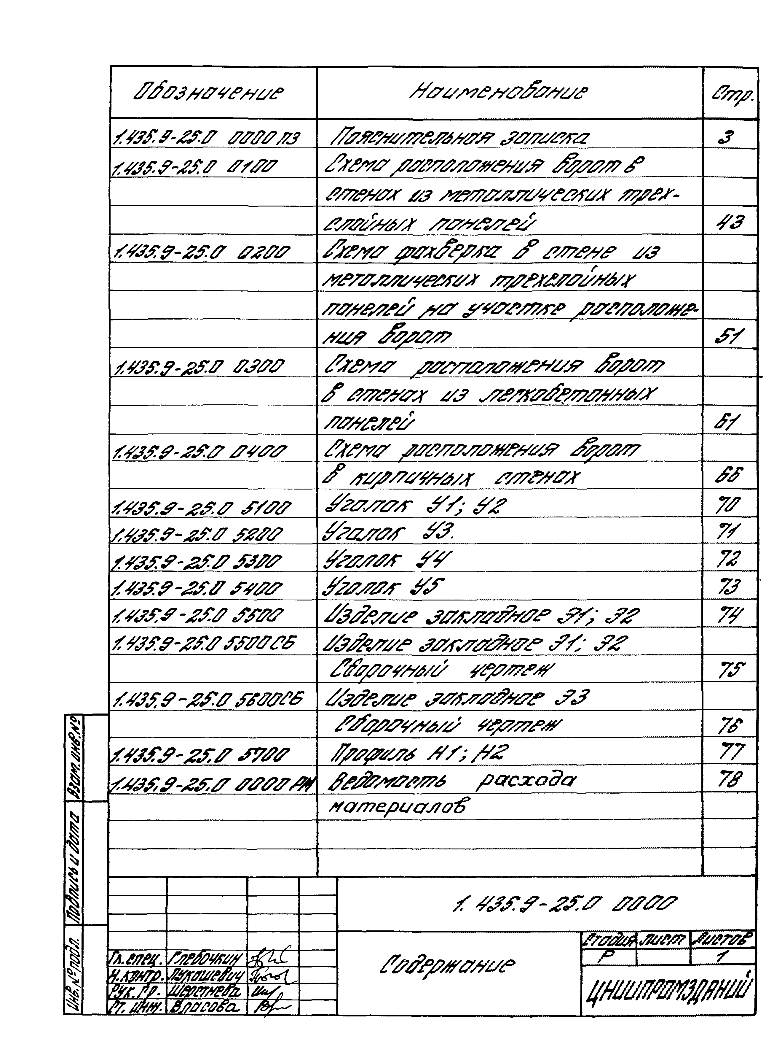 Серия 1.435.9-25