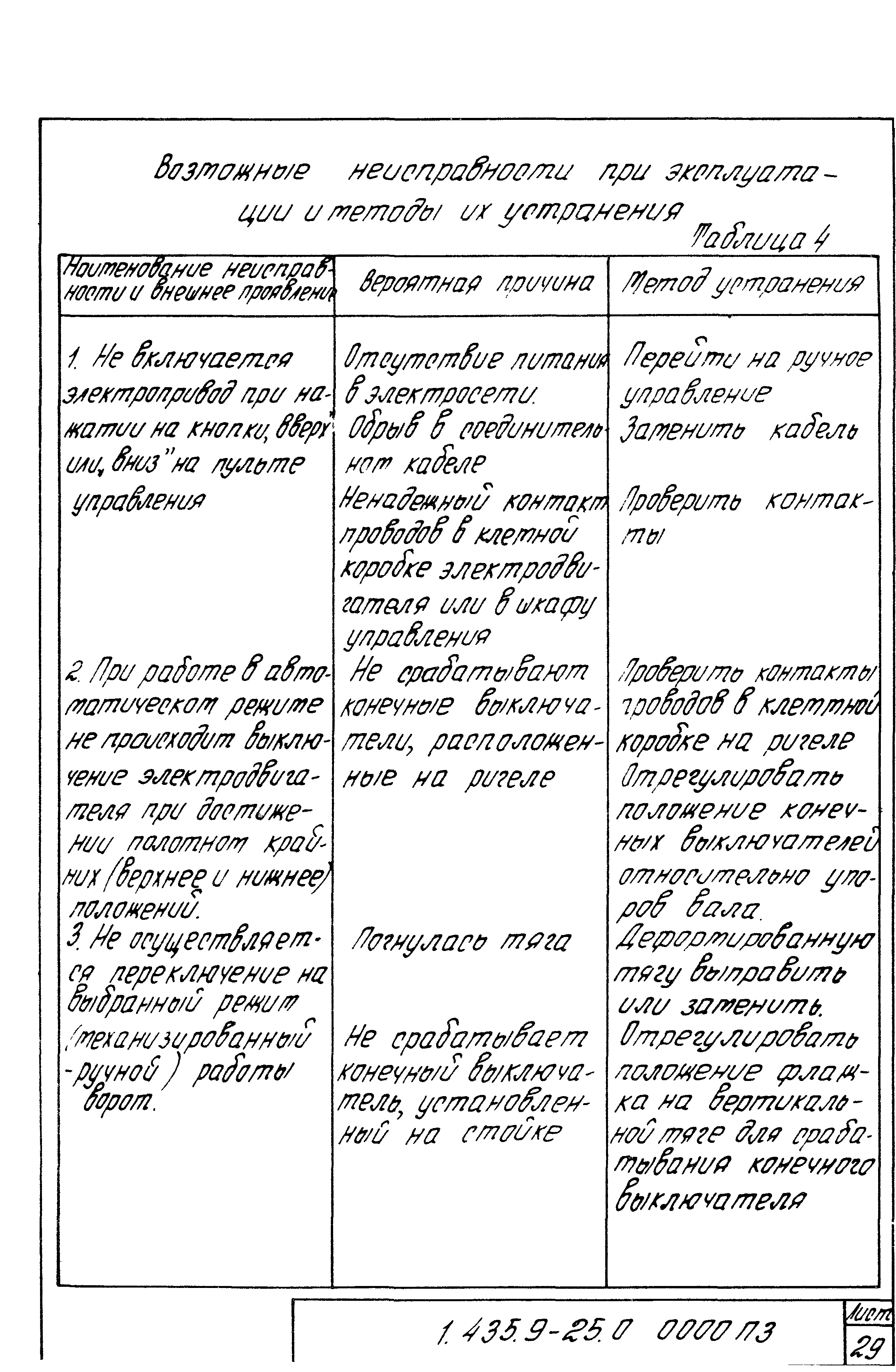 Серия 1.435.9-25