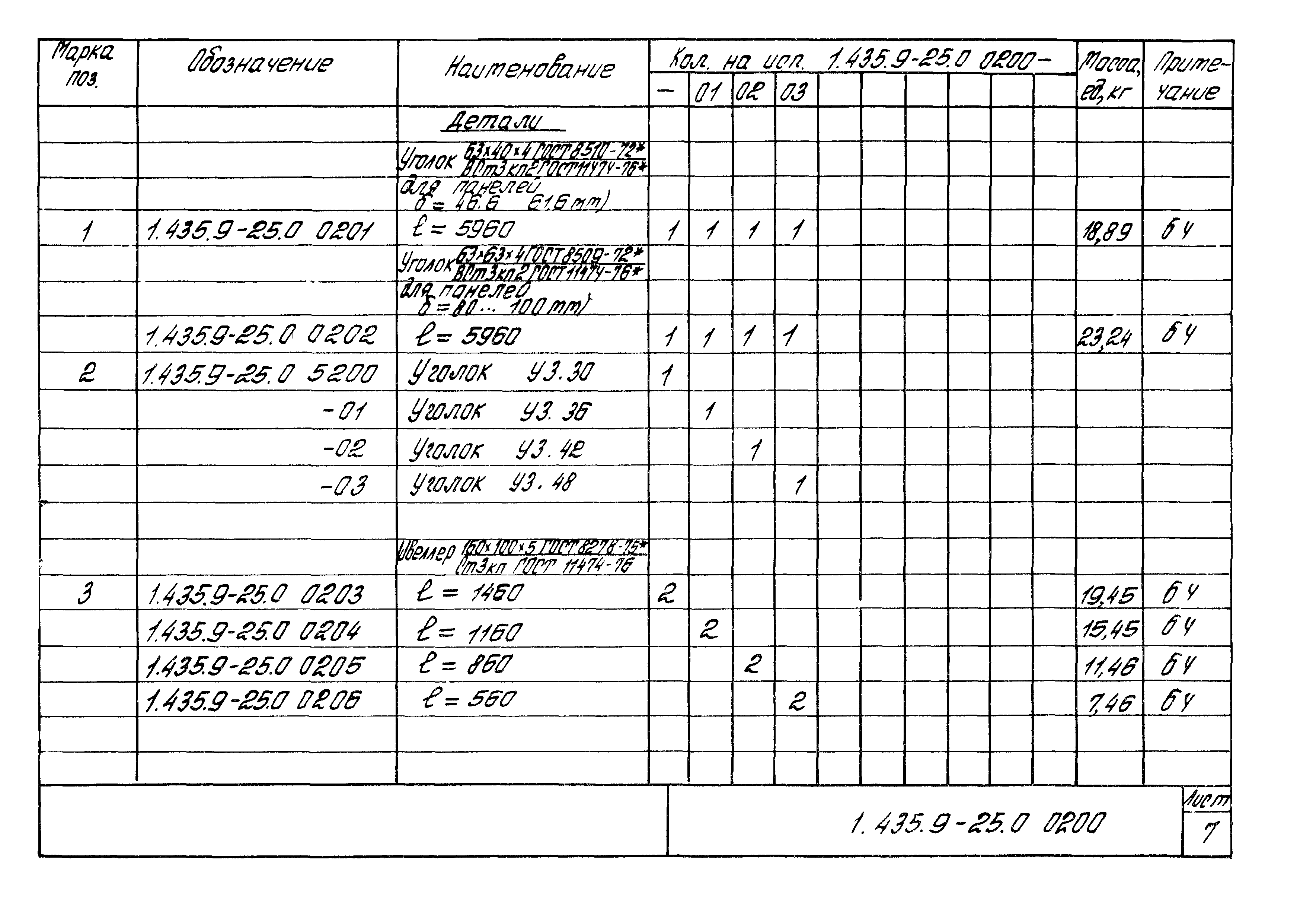 Серия 1.435.9-25