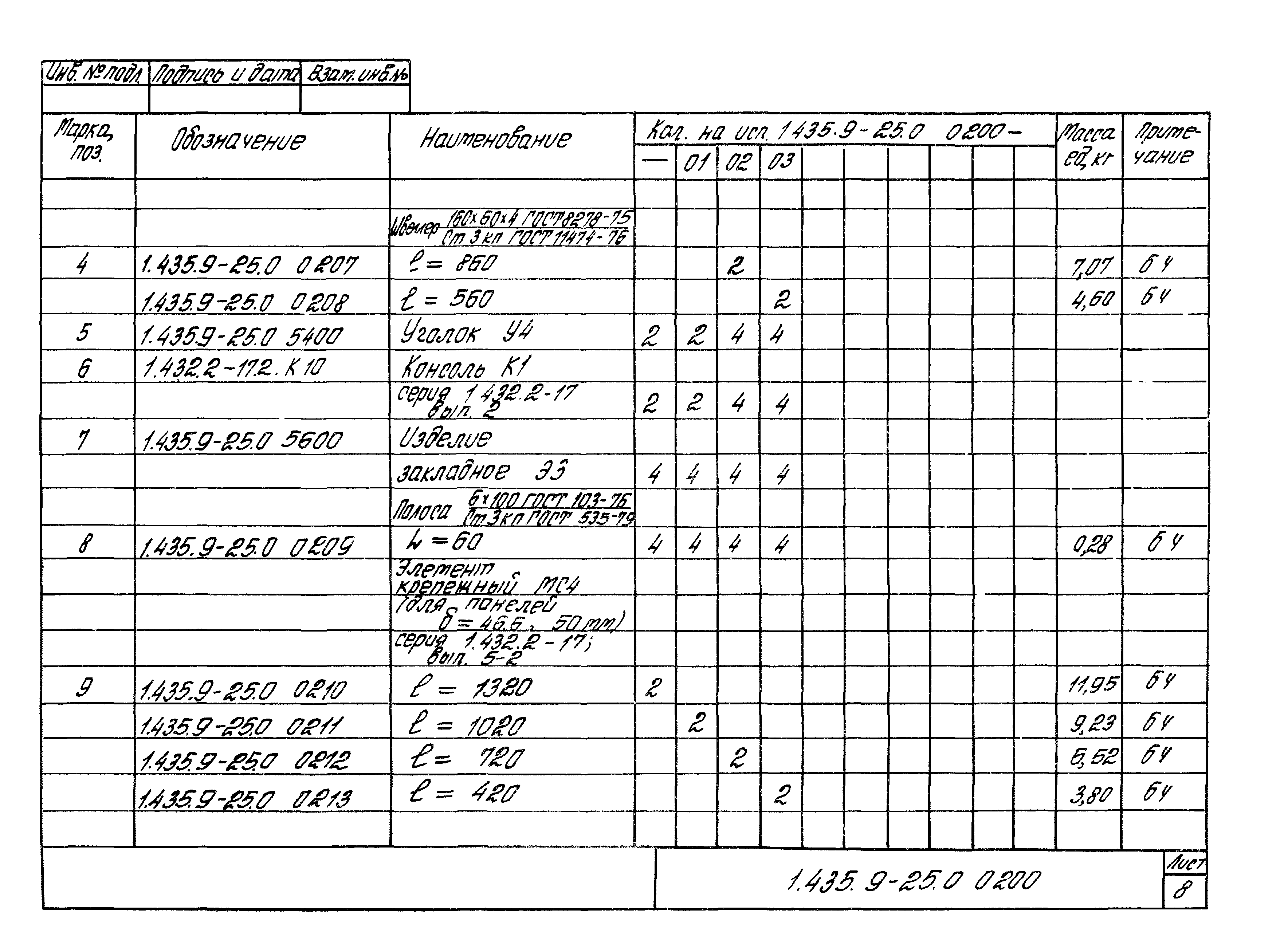 Серия 1.435.9-25