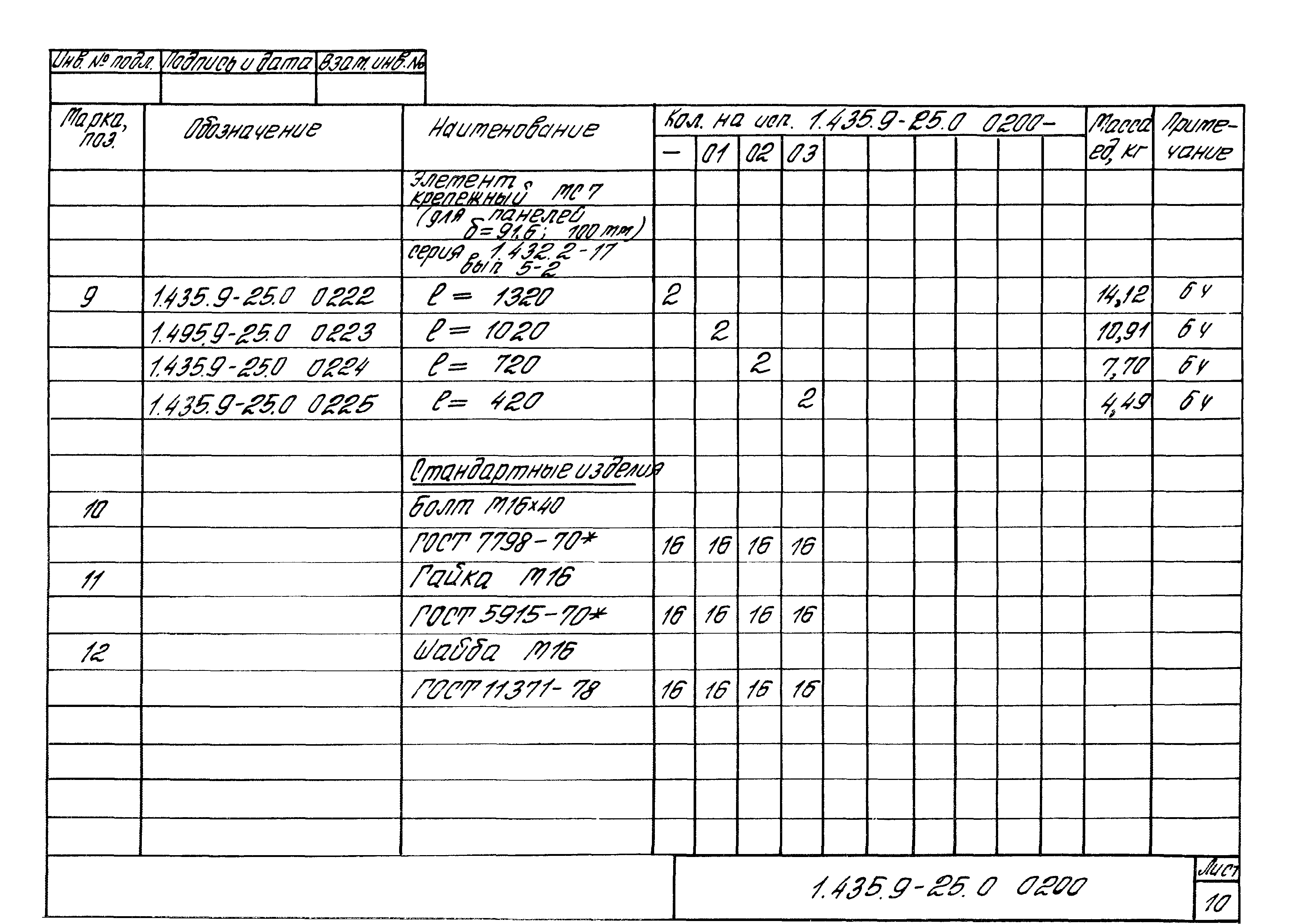 Серия 1.435.9-25