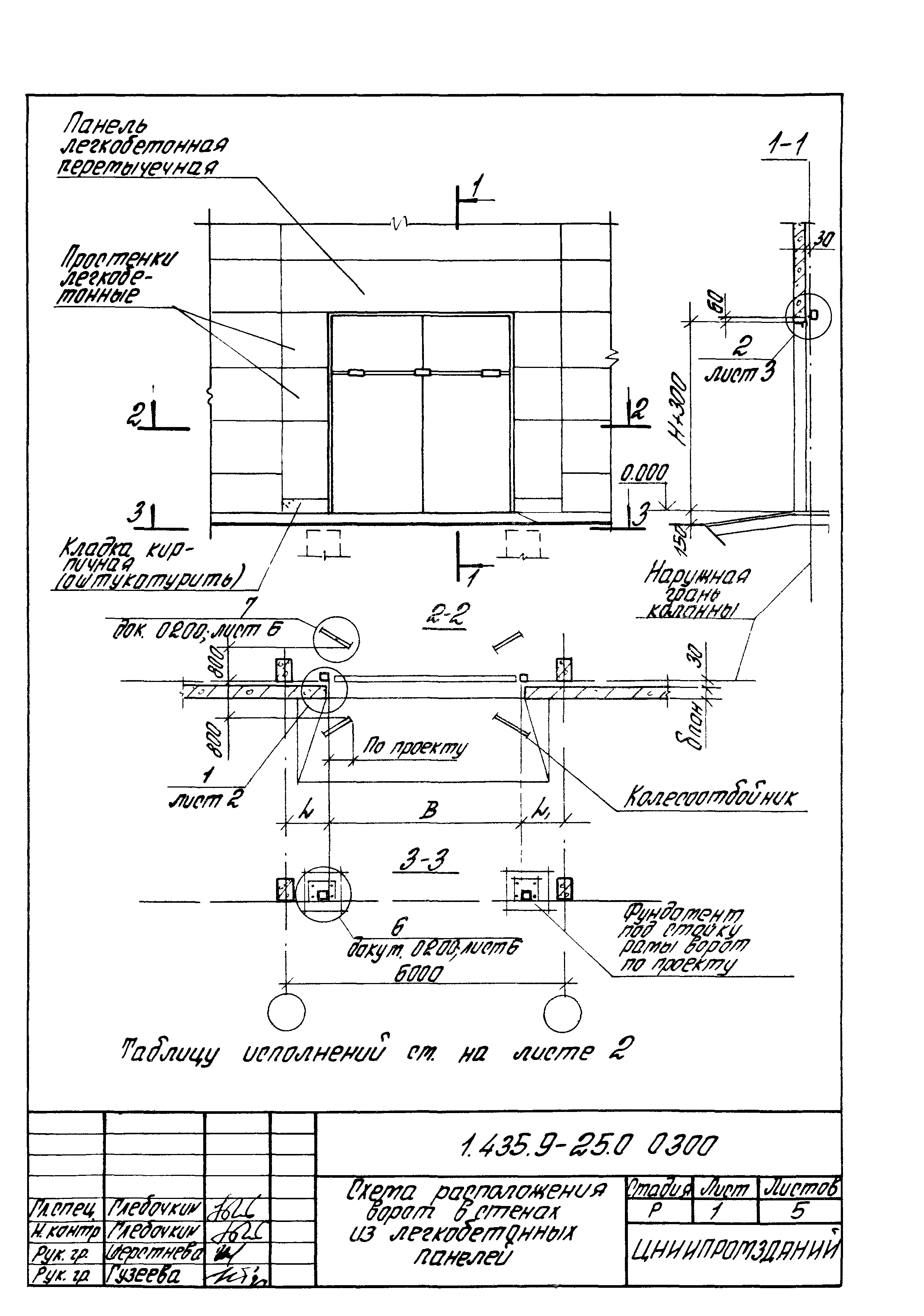 Серия 1.435.9-25