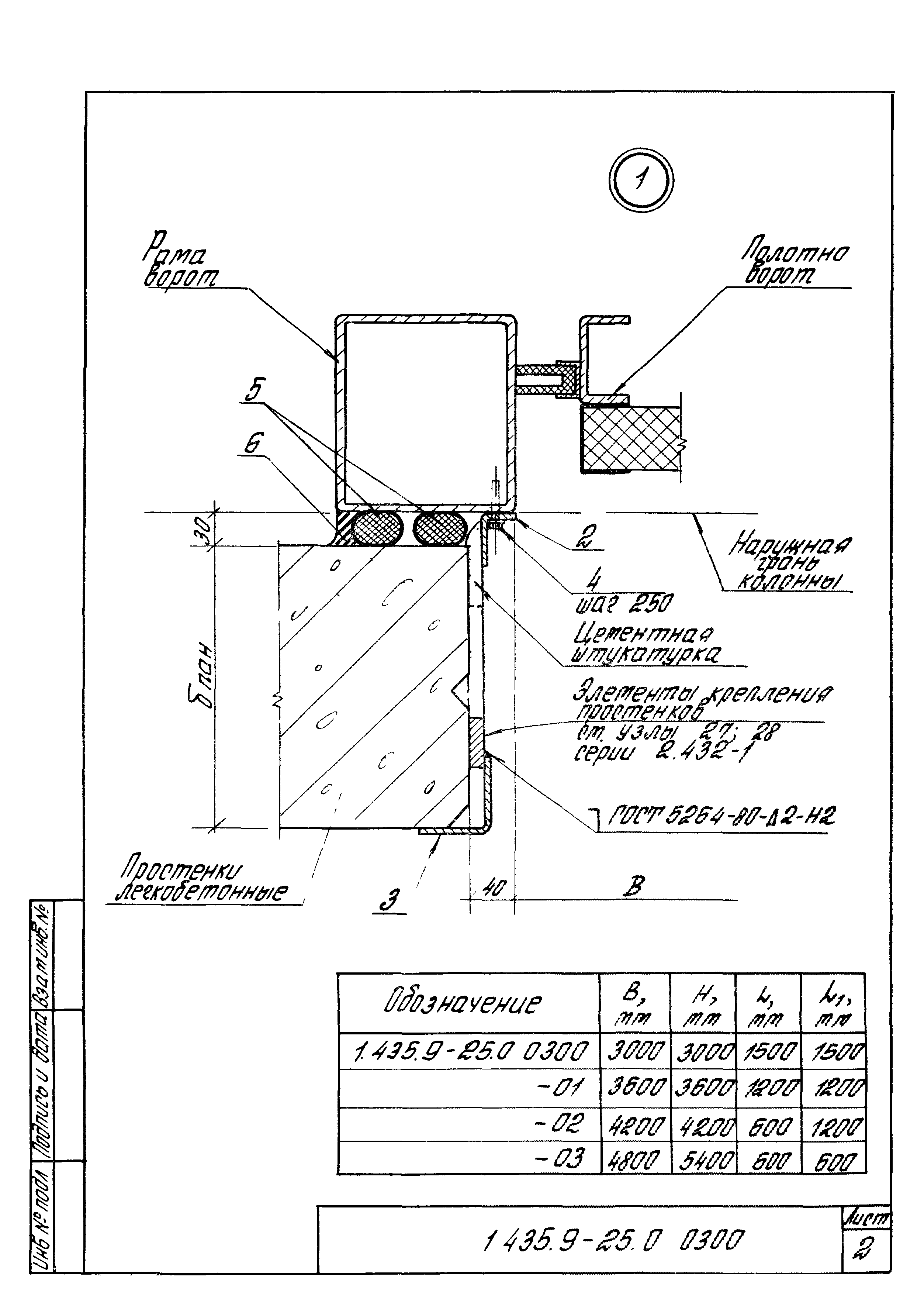 Серия 1.435.9-25