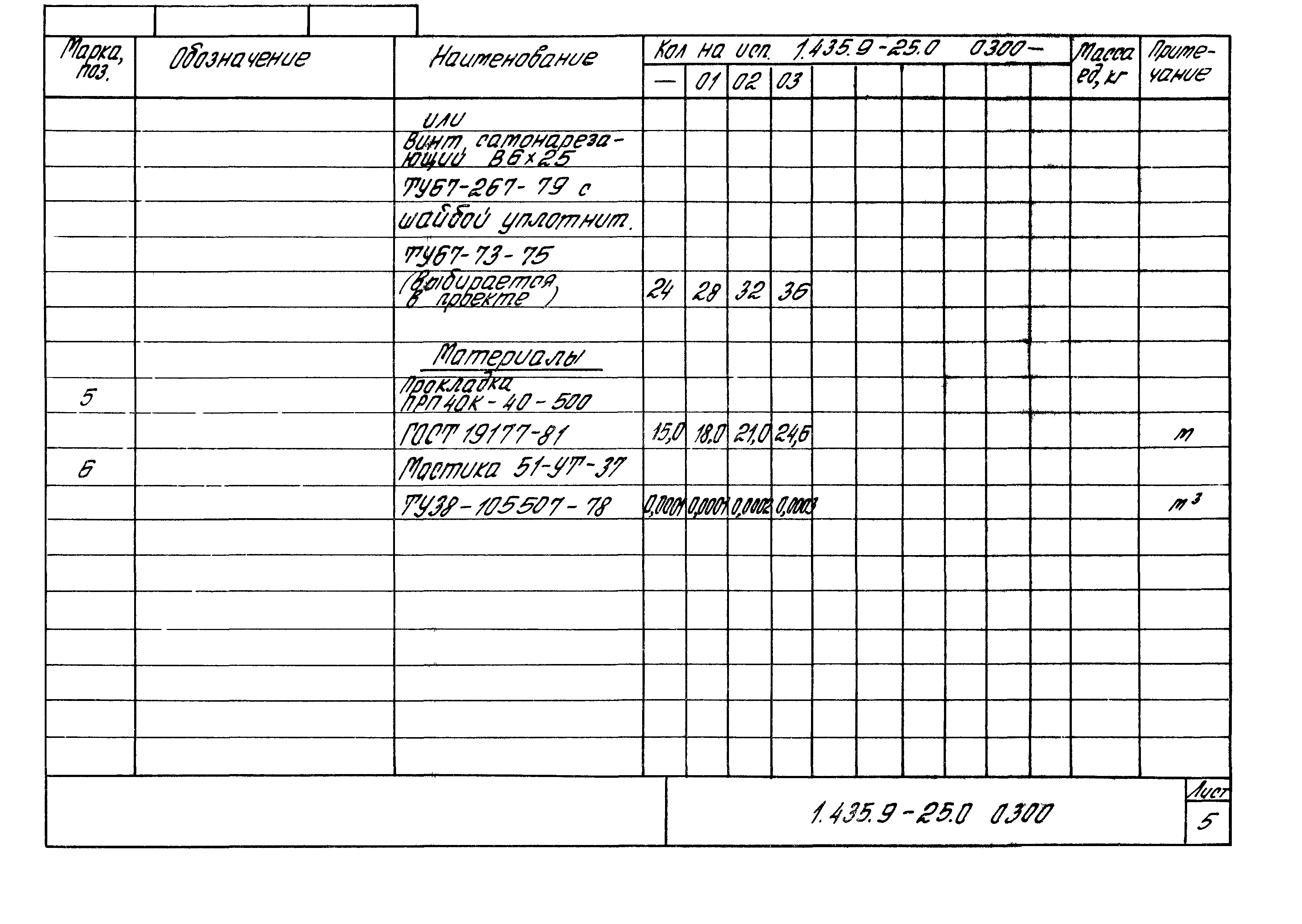 Серия 1.435.9-25