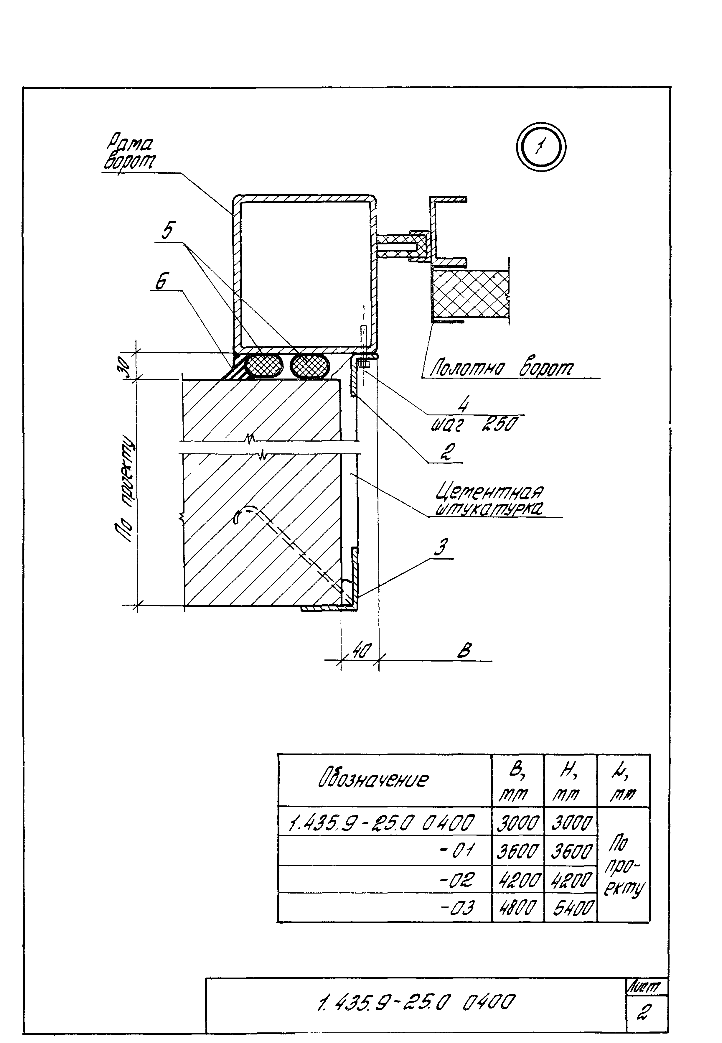 Серия 1.435.9-25