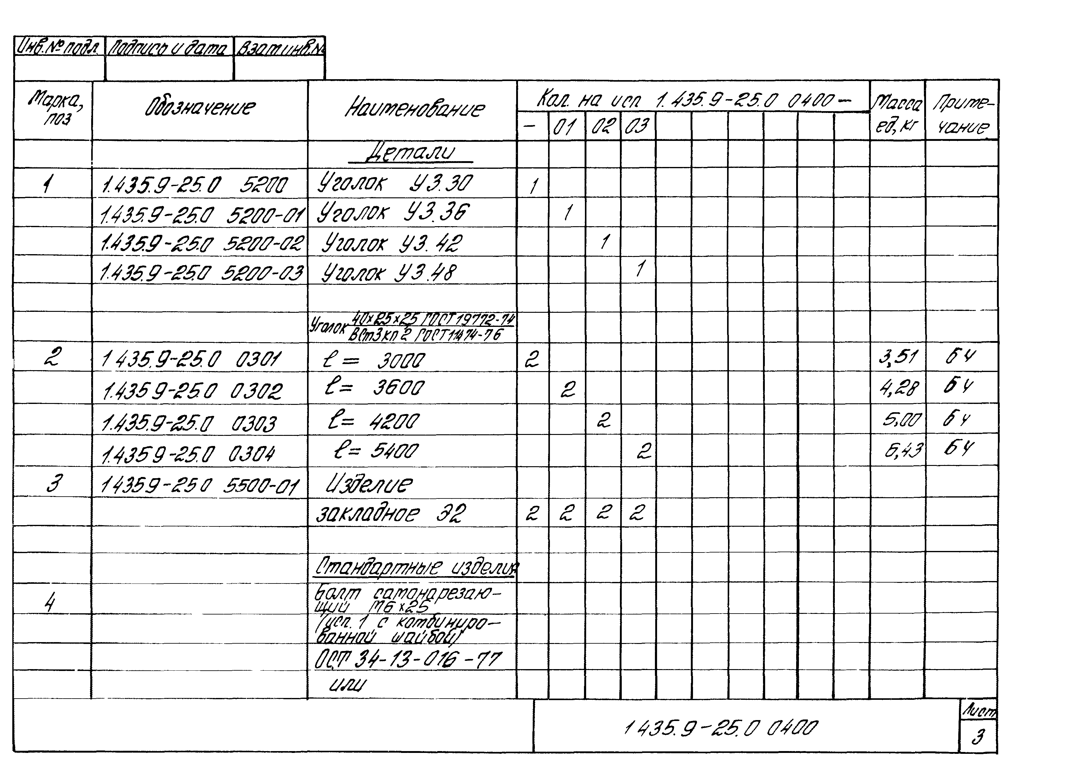 Серия 1.435.9-25