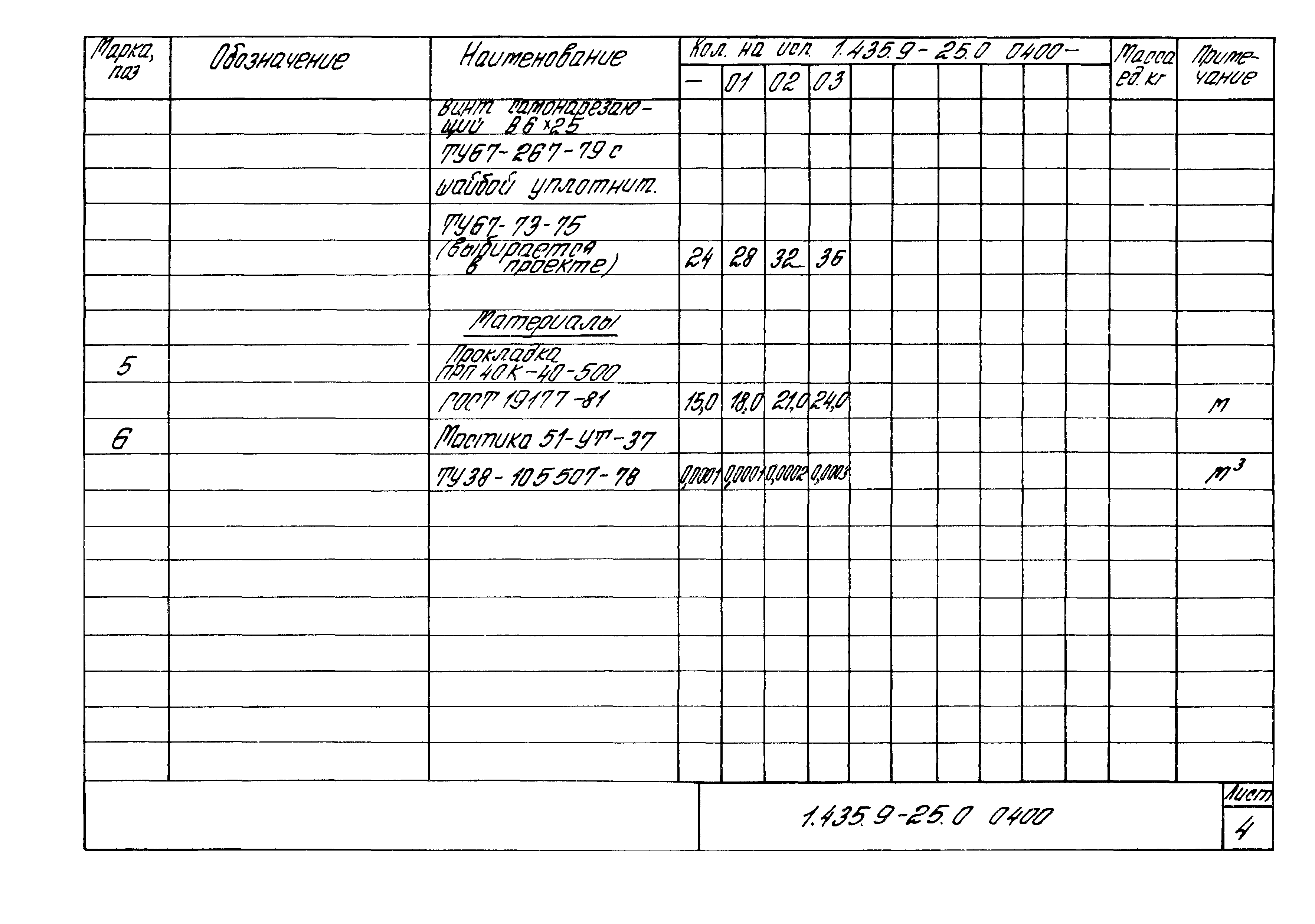 Серия 1.435.9-25