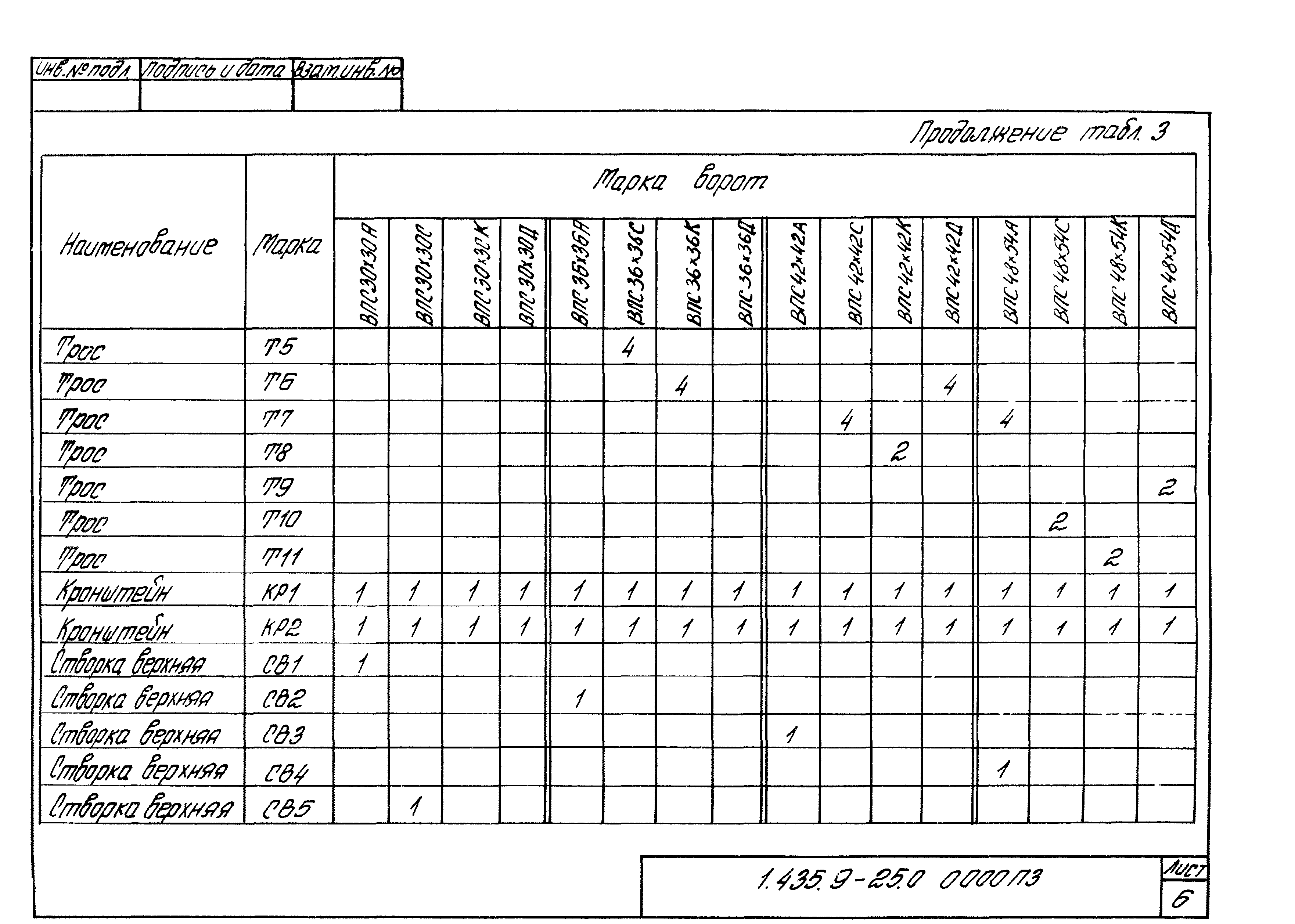 Серия 1.435.9-25