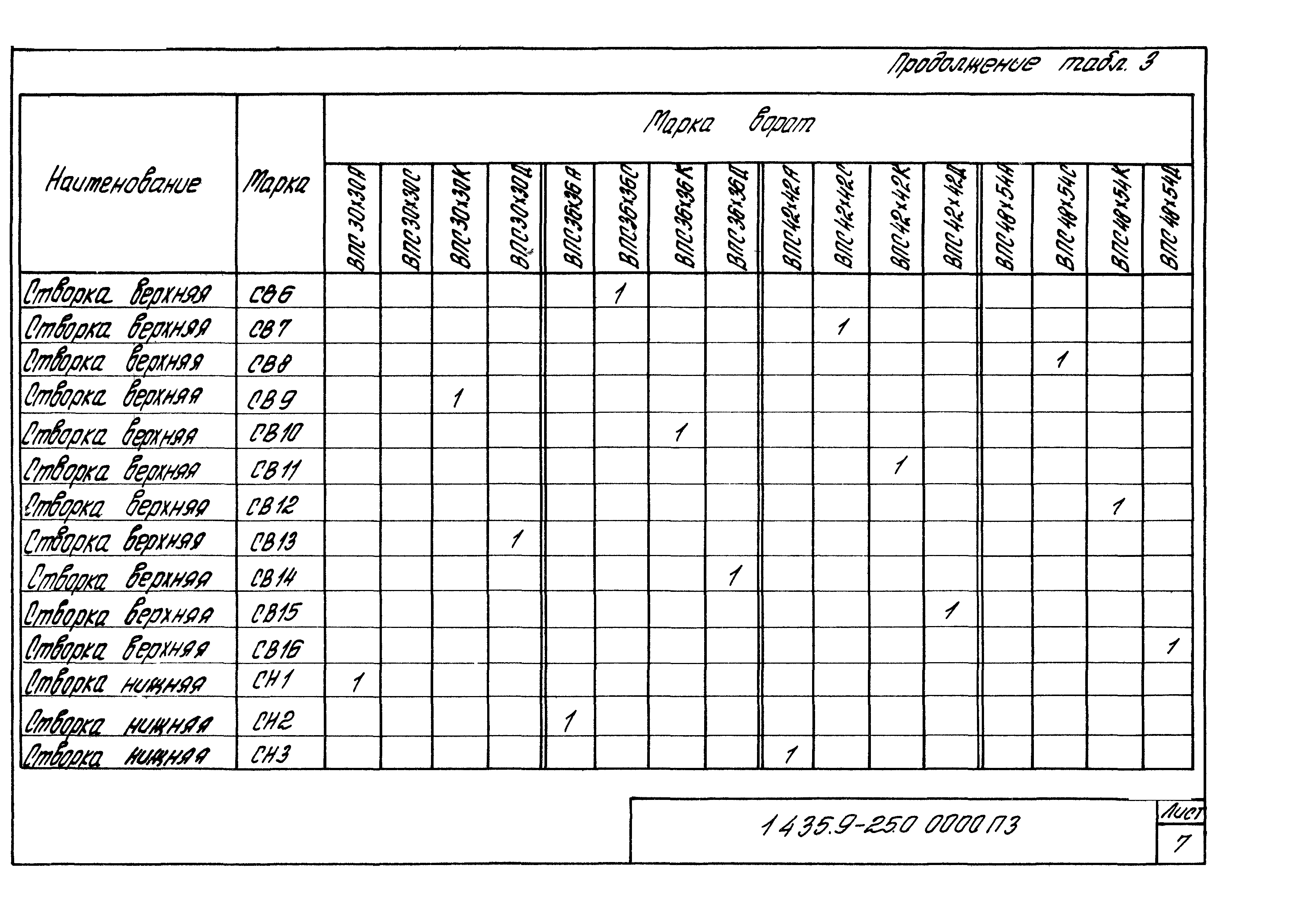 Серия 1.435.9-25