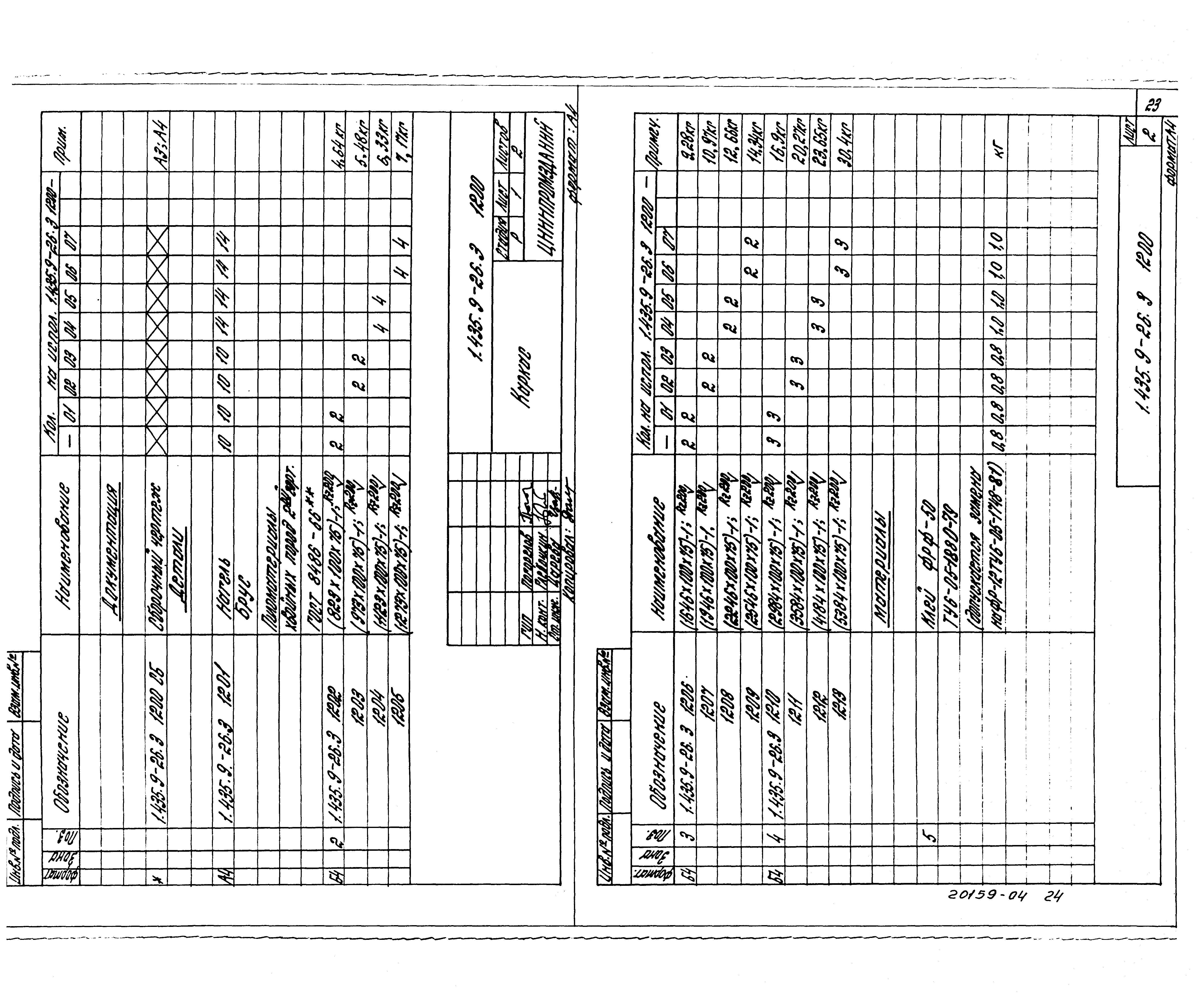 Серия 1.435.9-26