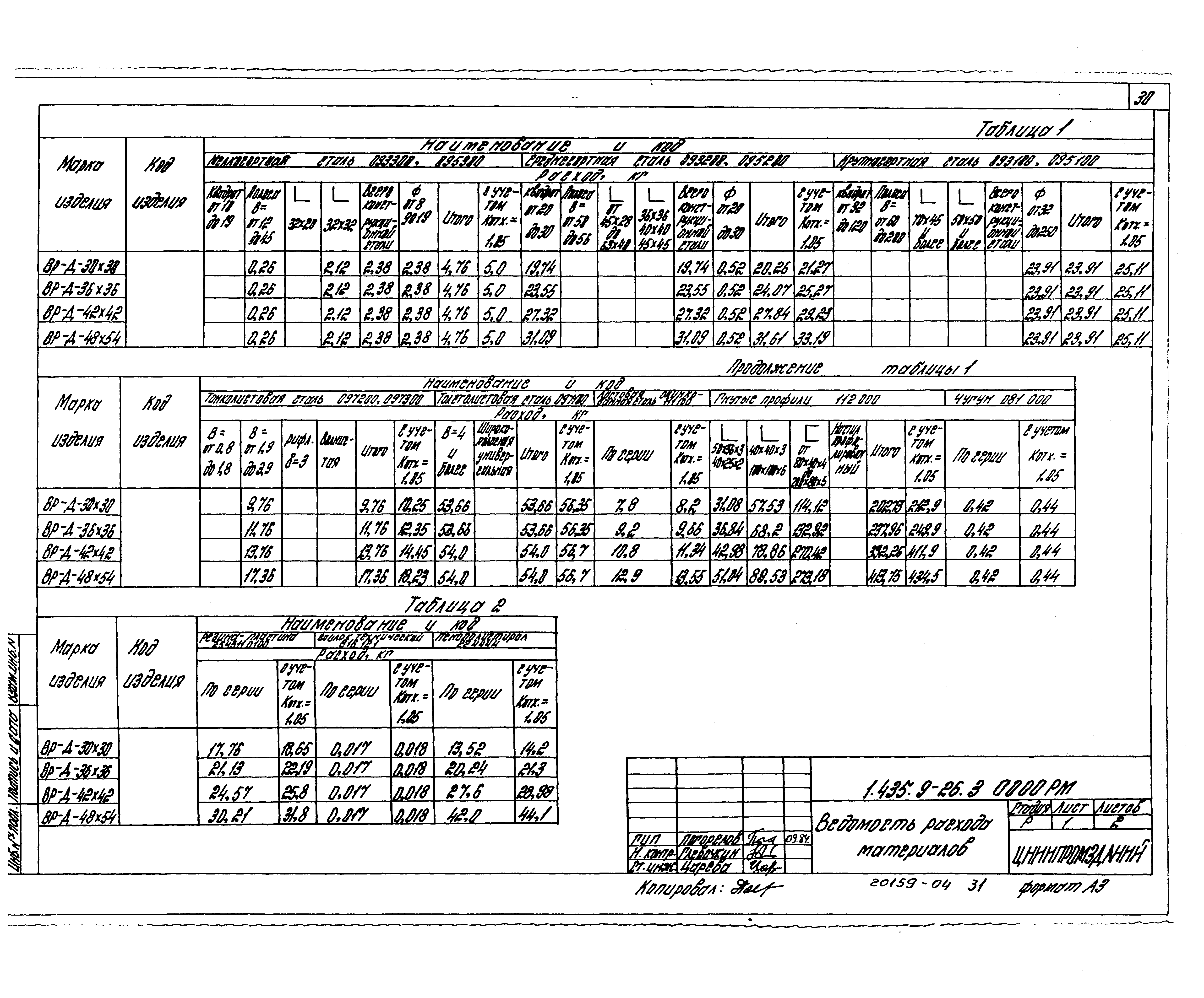 Серия 1.435.9-26