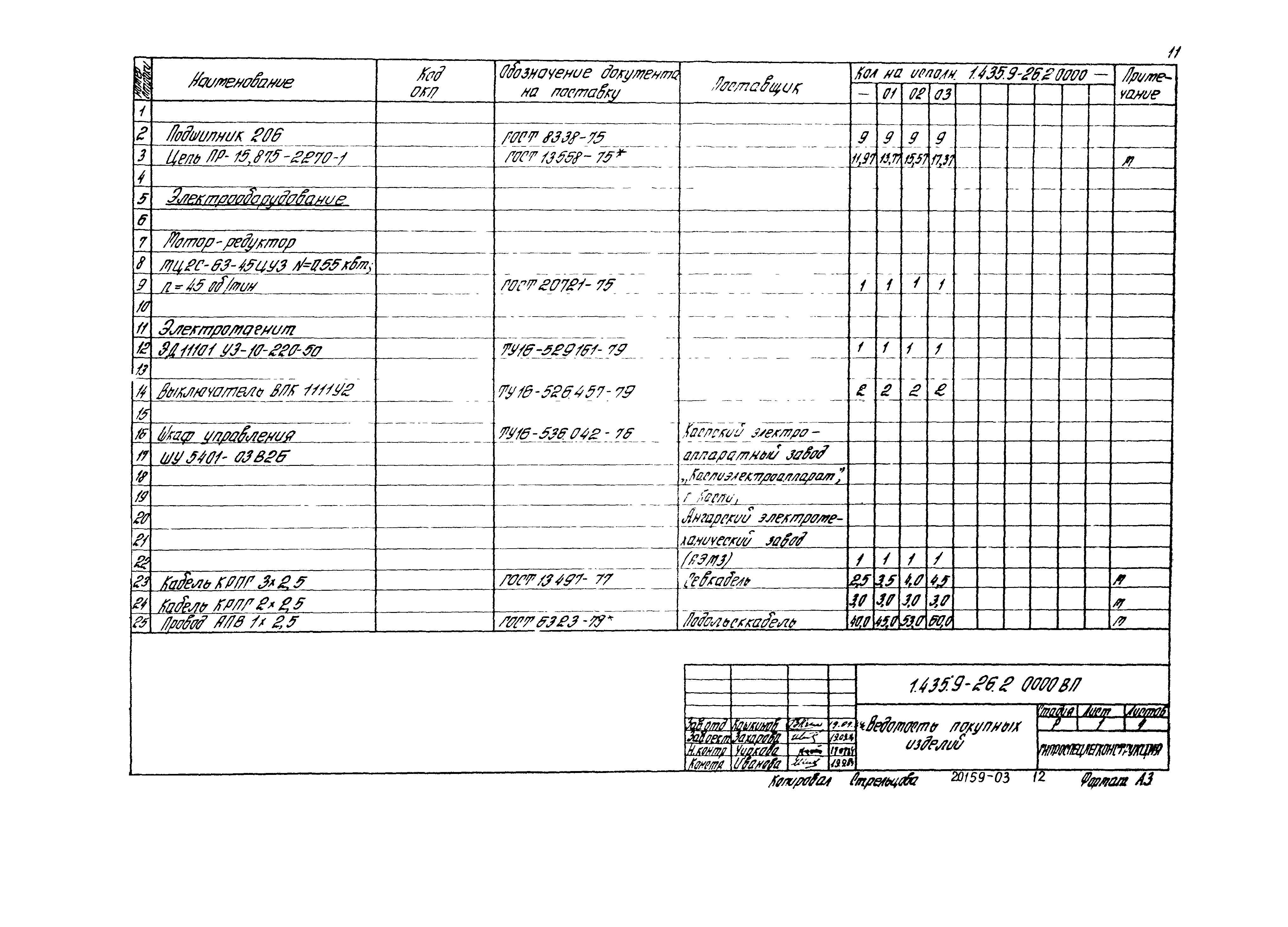 Серия 1.435.9-26