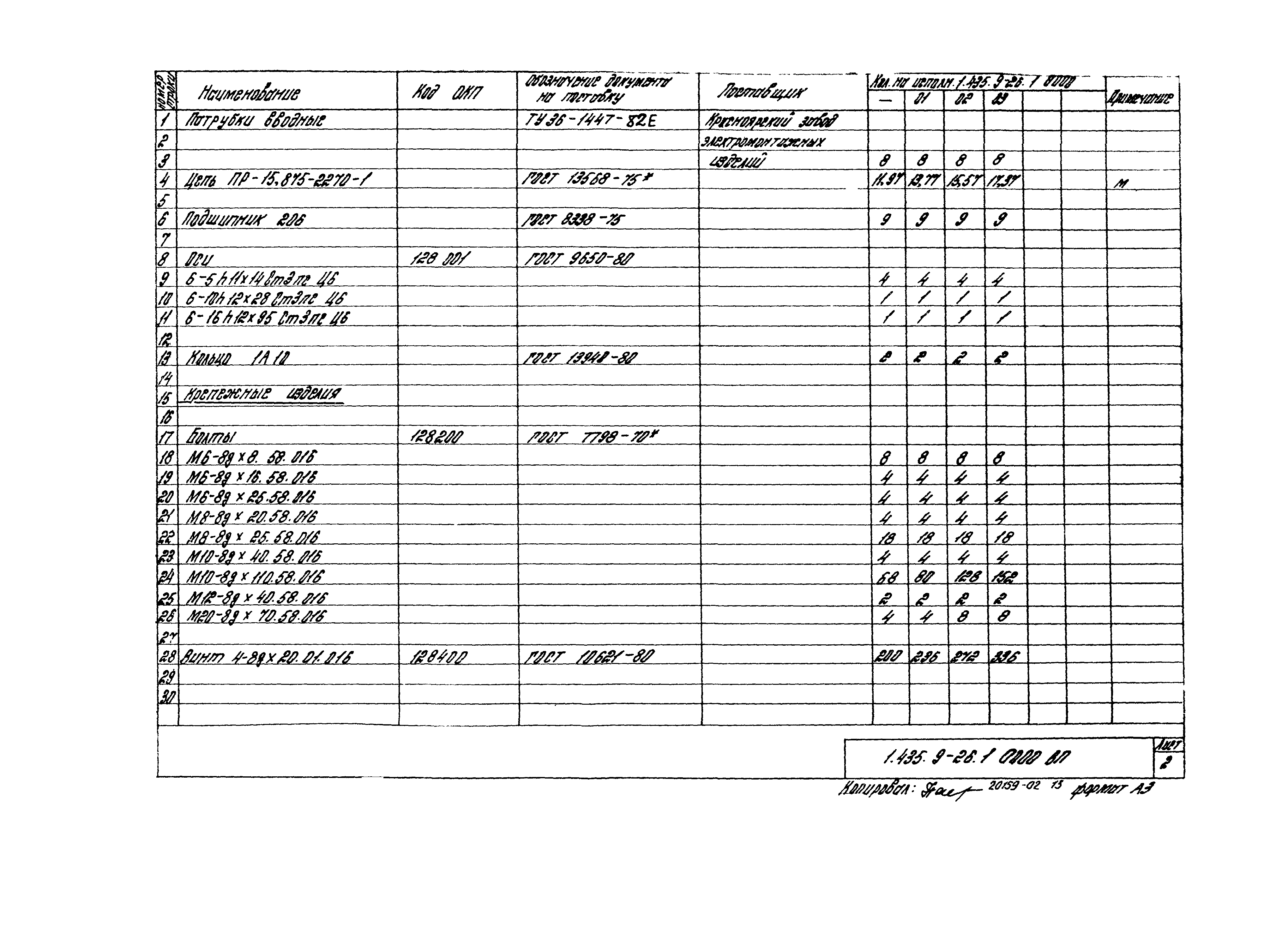 Серия 1.435.9-26