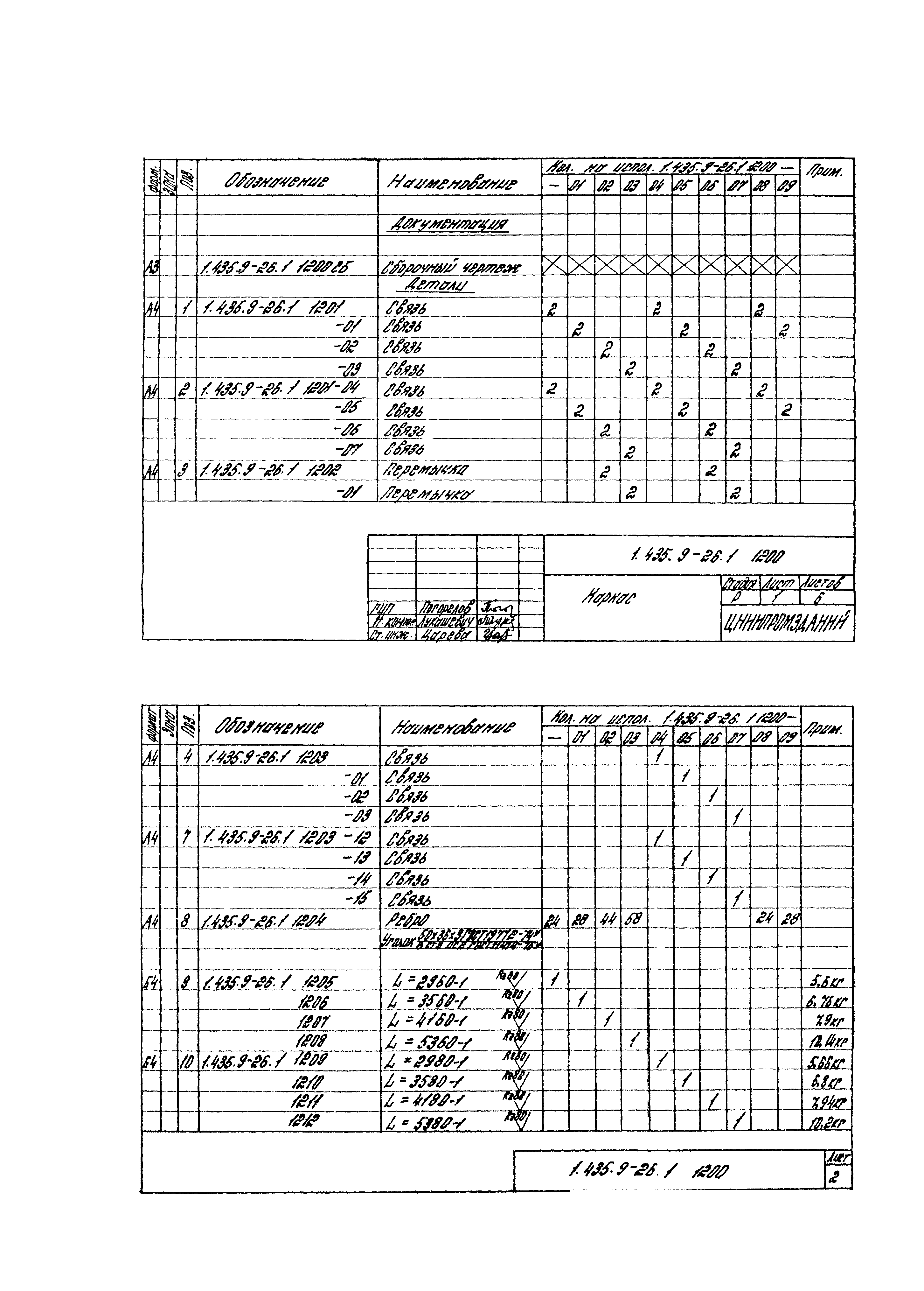 Серия 1.435.9-26