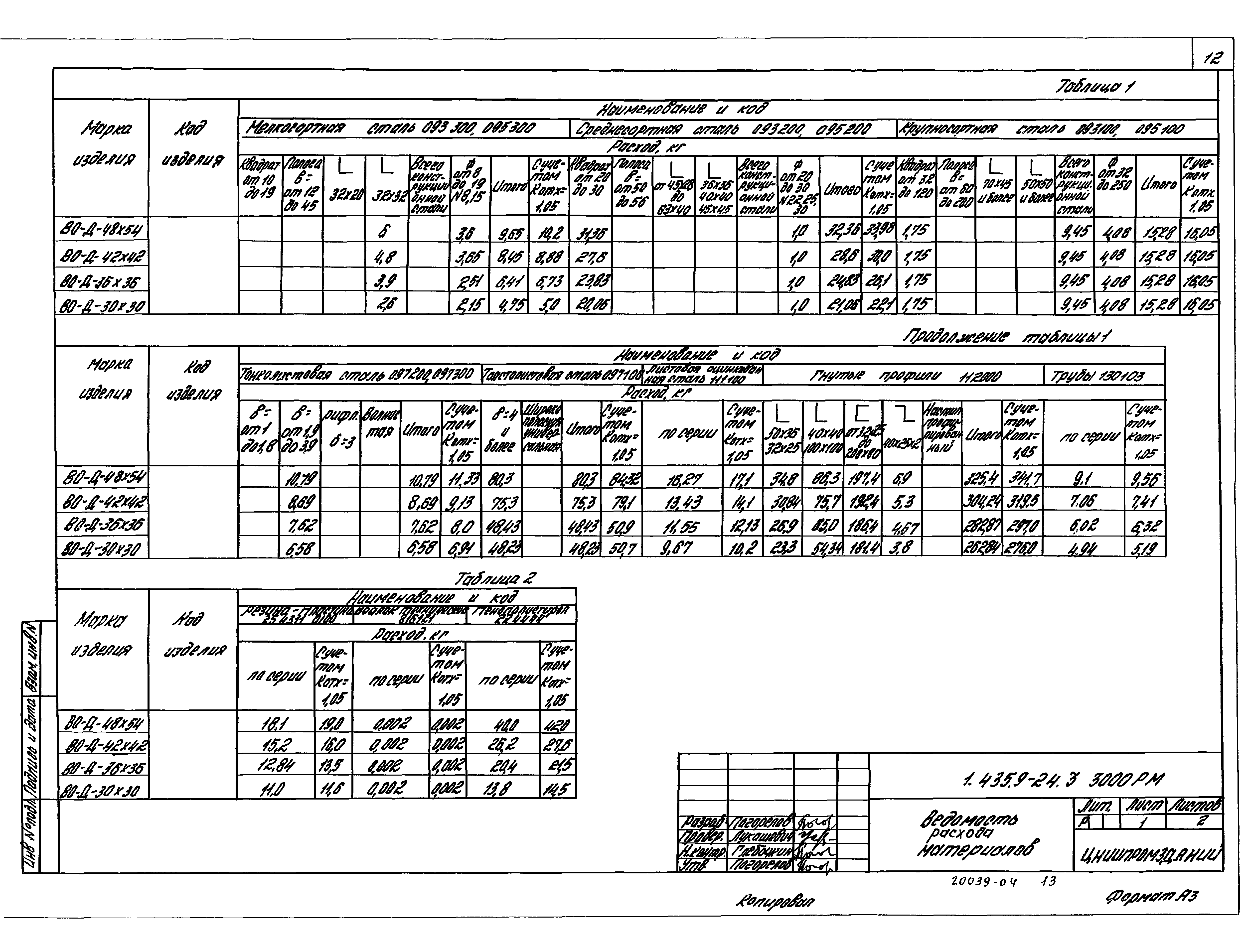 Серия 1.435.9-24