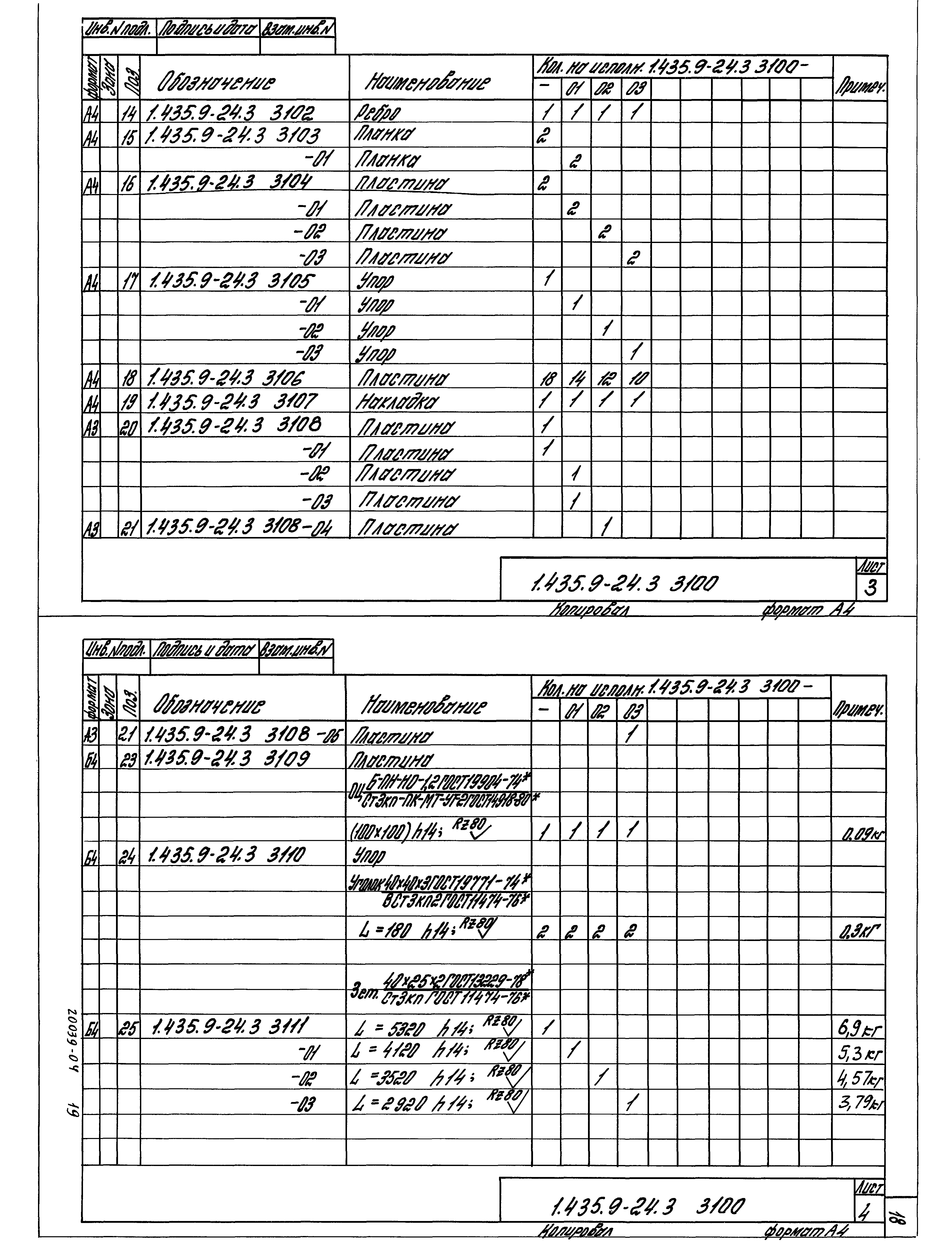 Серия 1.435.9-24