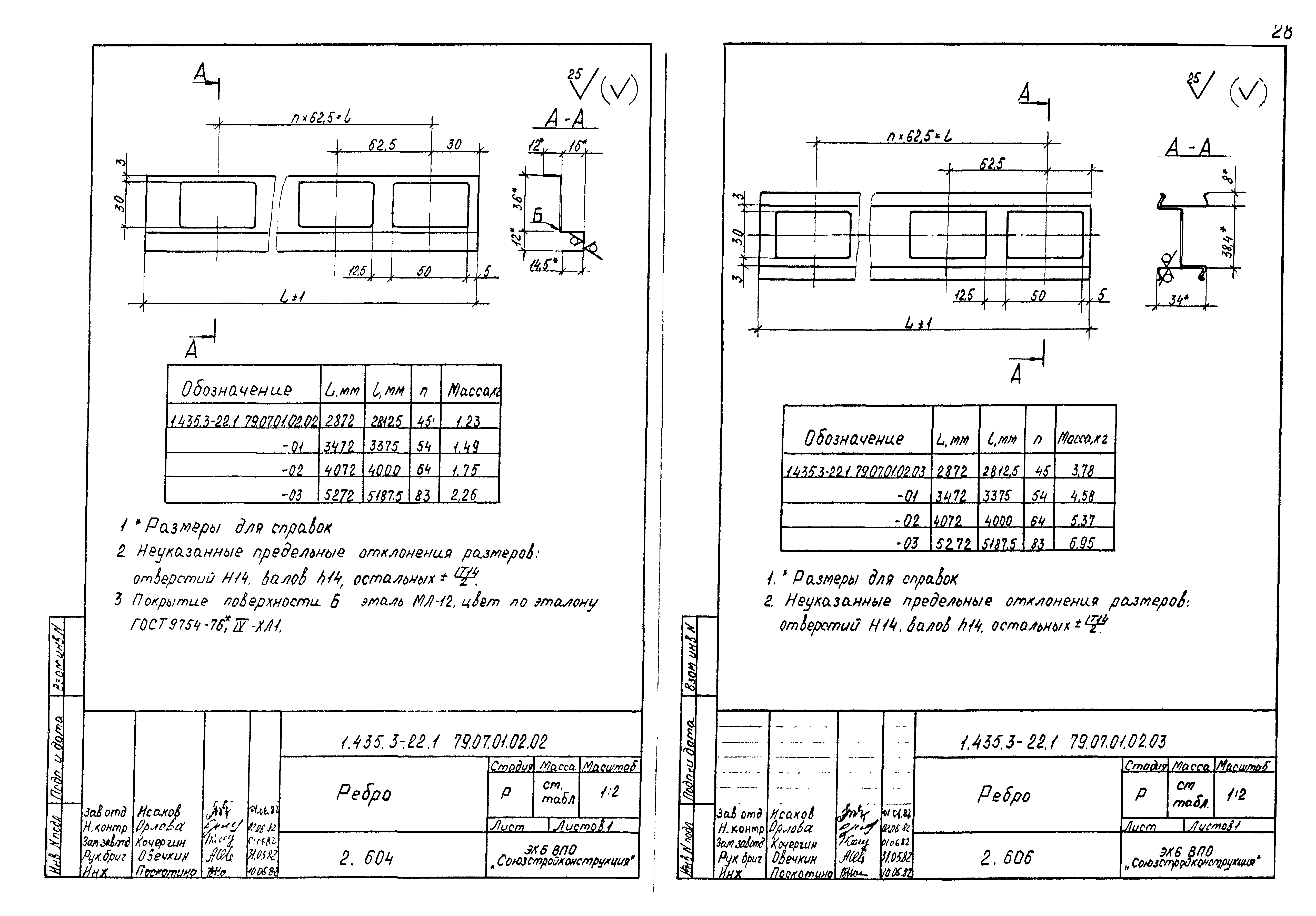 Серия 1.435.3-22