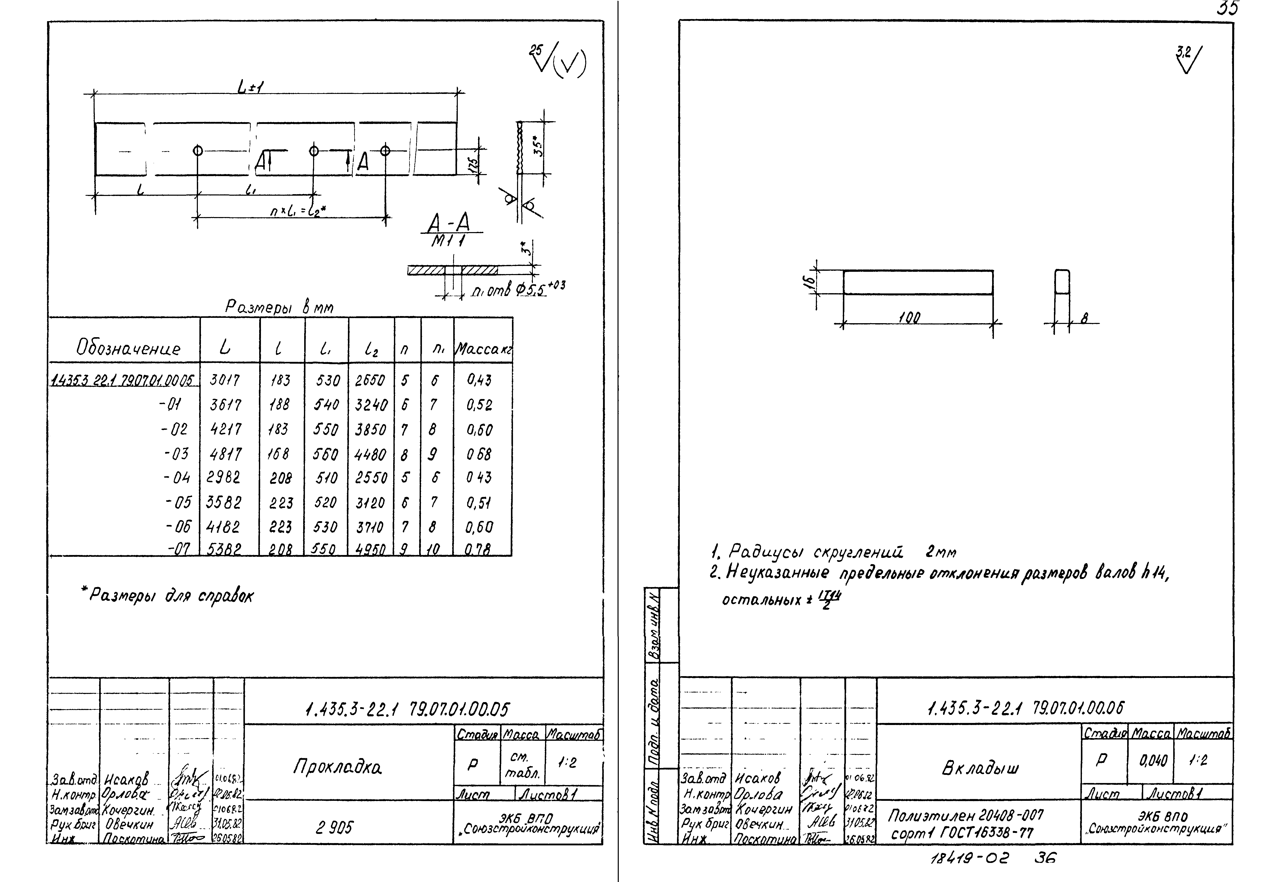 Серия 1.435.3-22