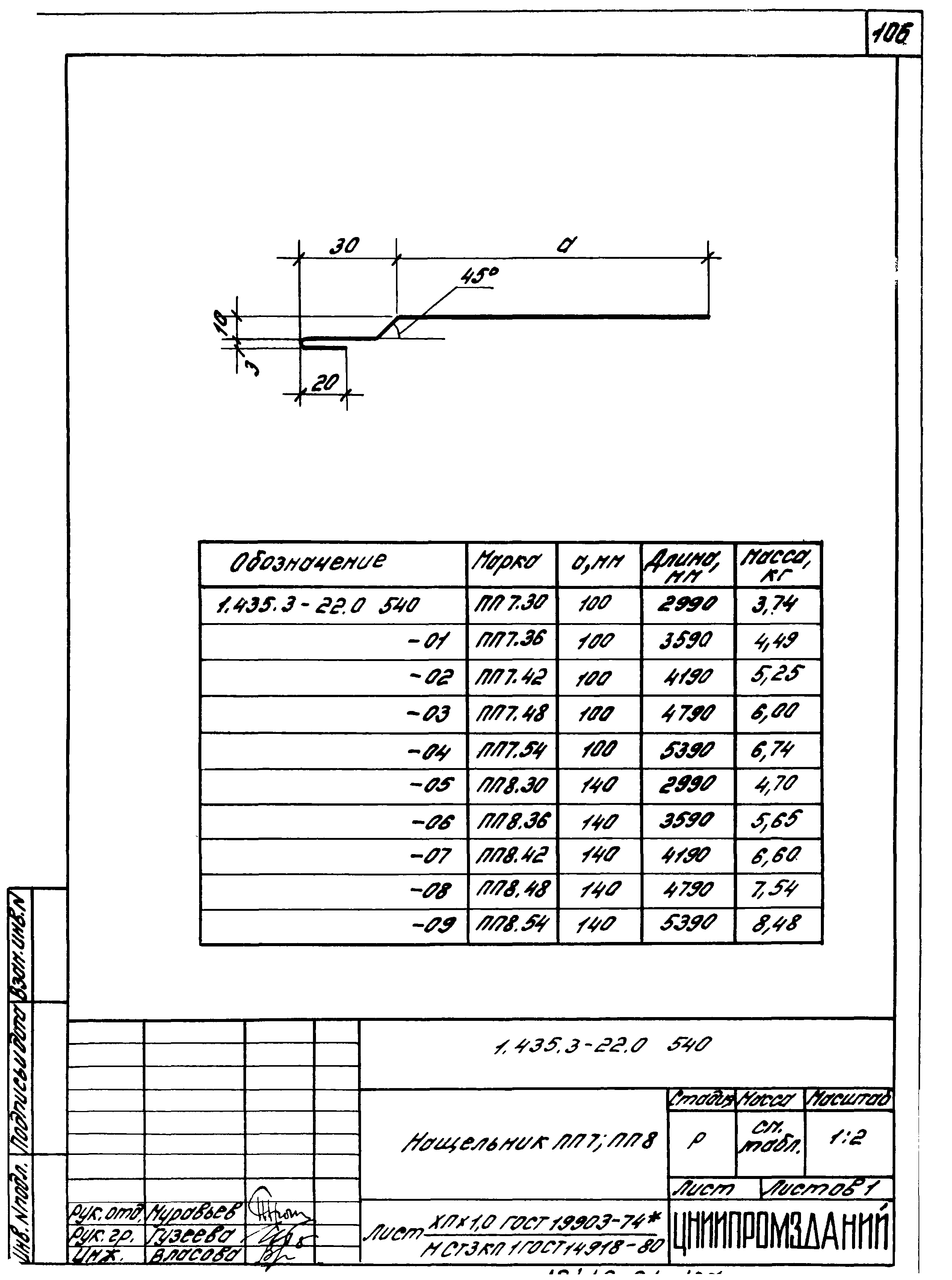 Серия 1.435.3-22