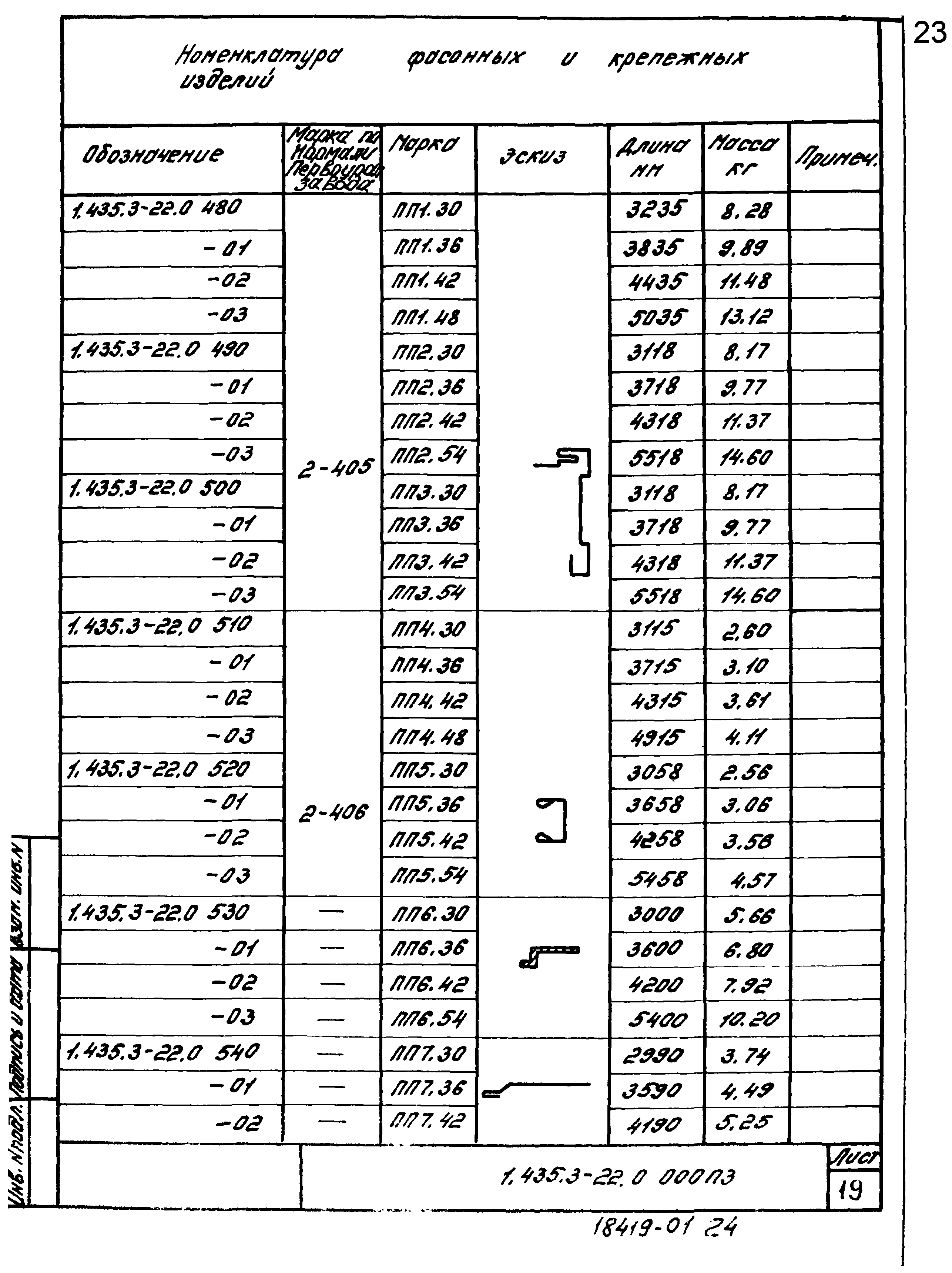 Серия 1.435.3-22