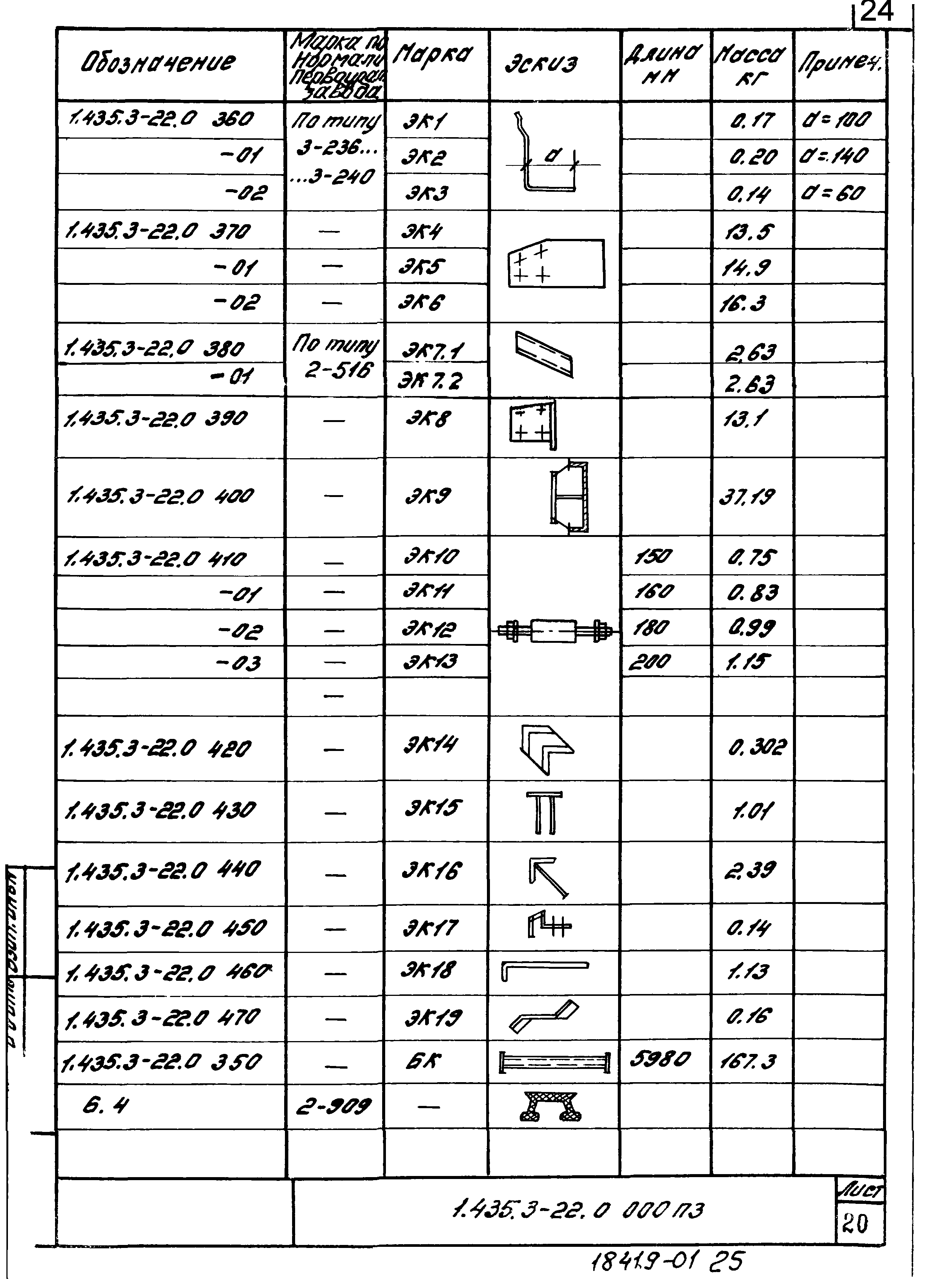 Серия 1.435.3-22