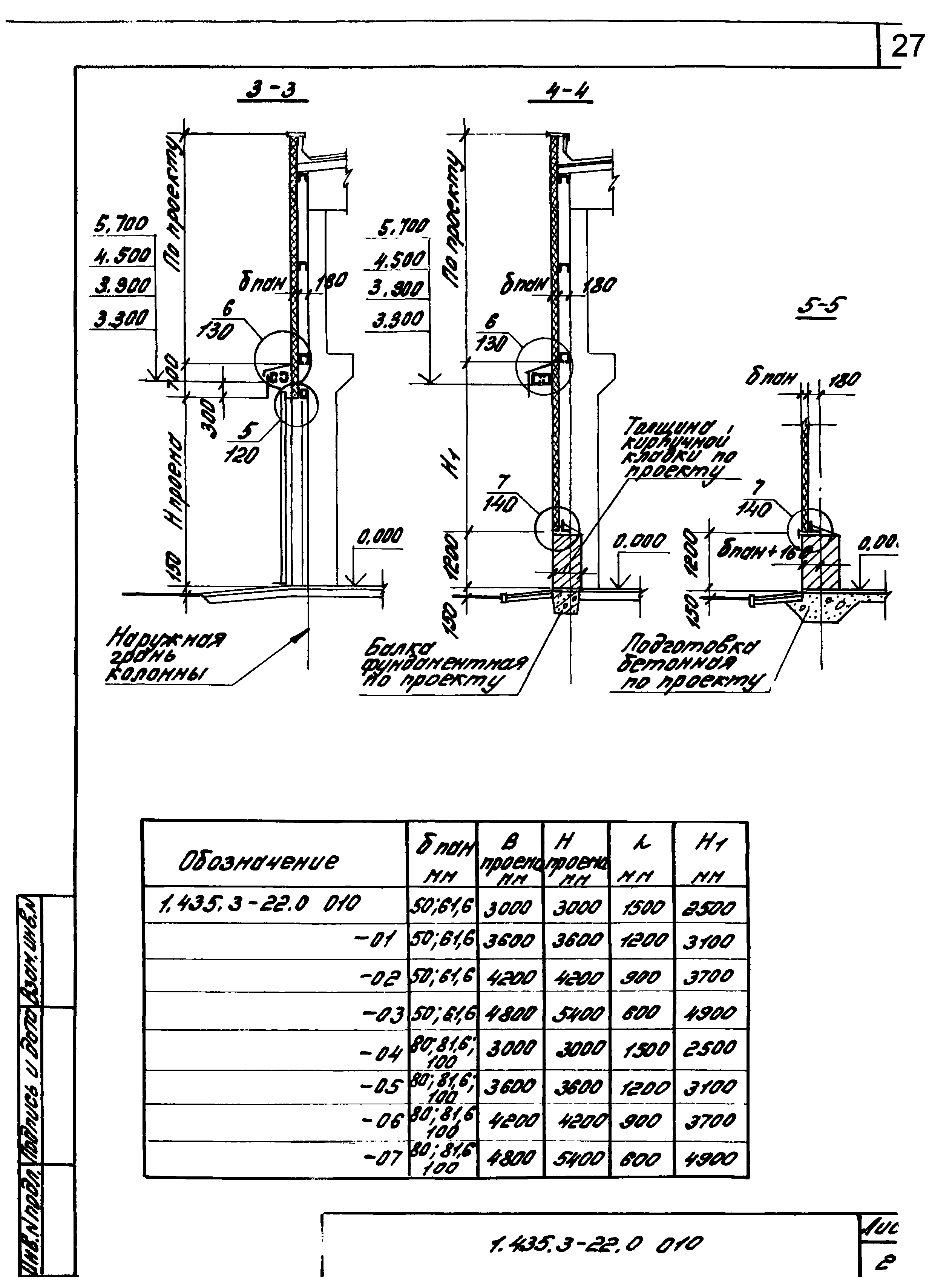 Серия 1.435.3-22