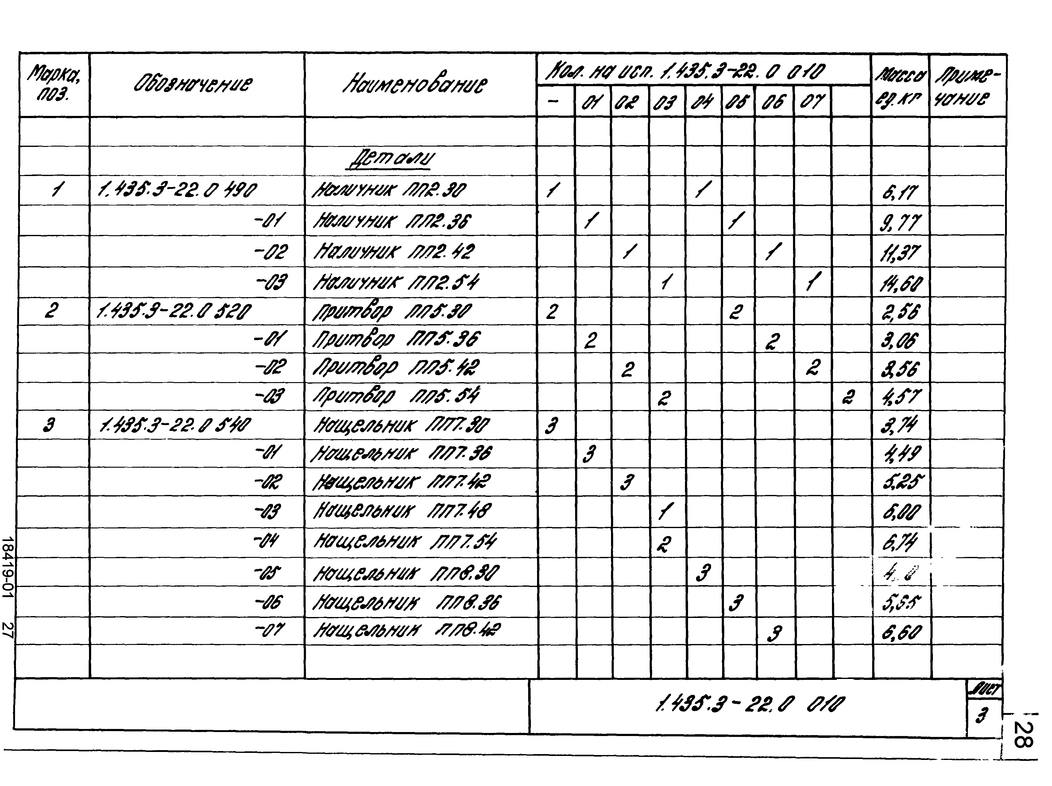 Серия 1.435.3-22