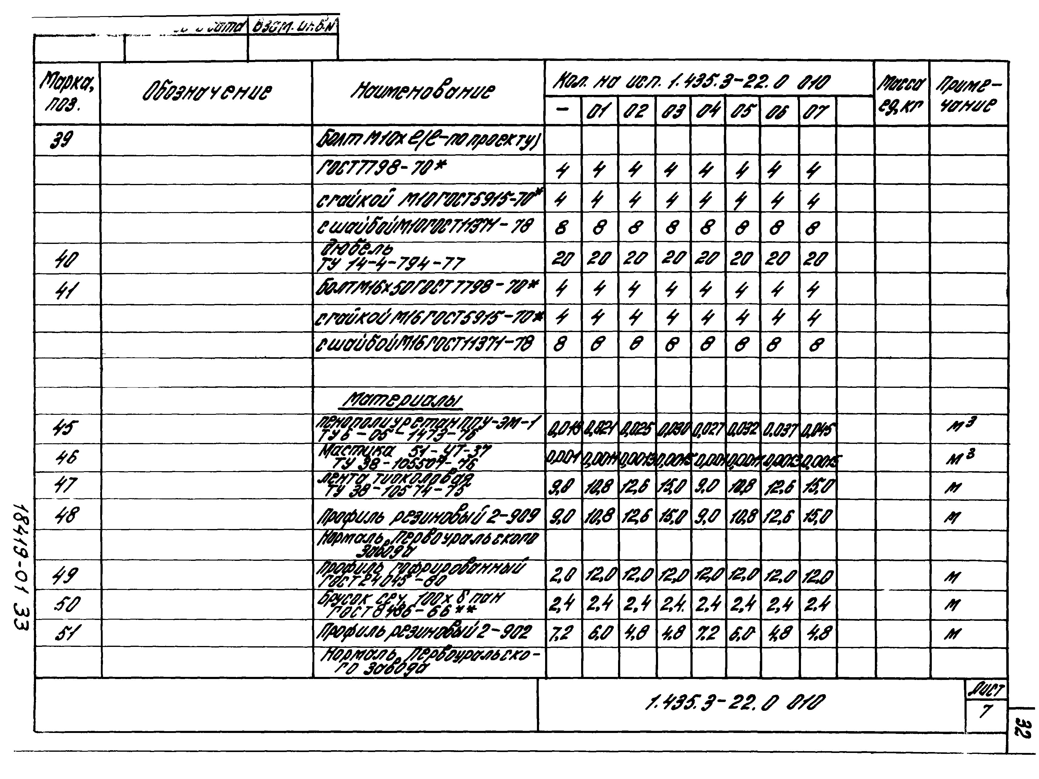 Серия 1.435.3-22