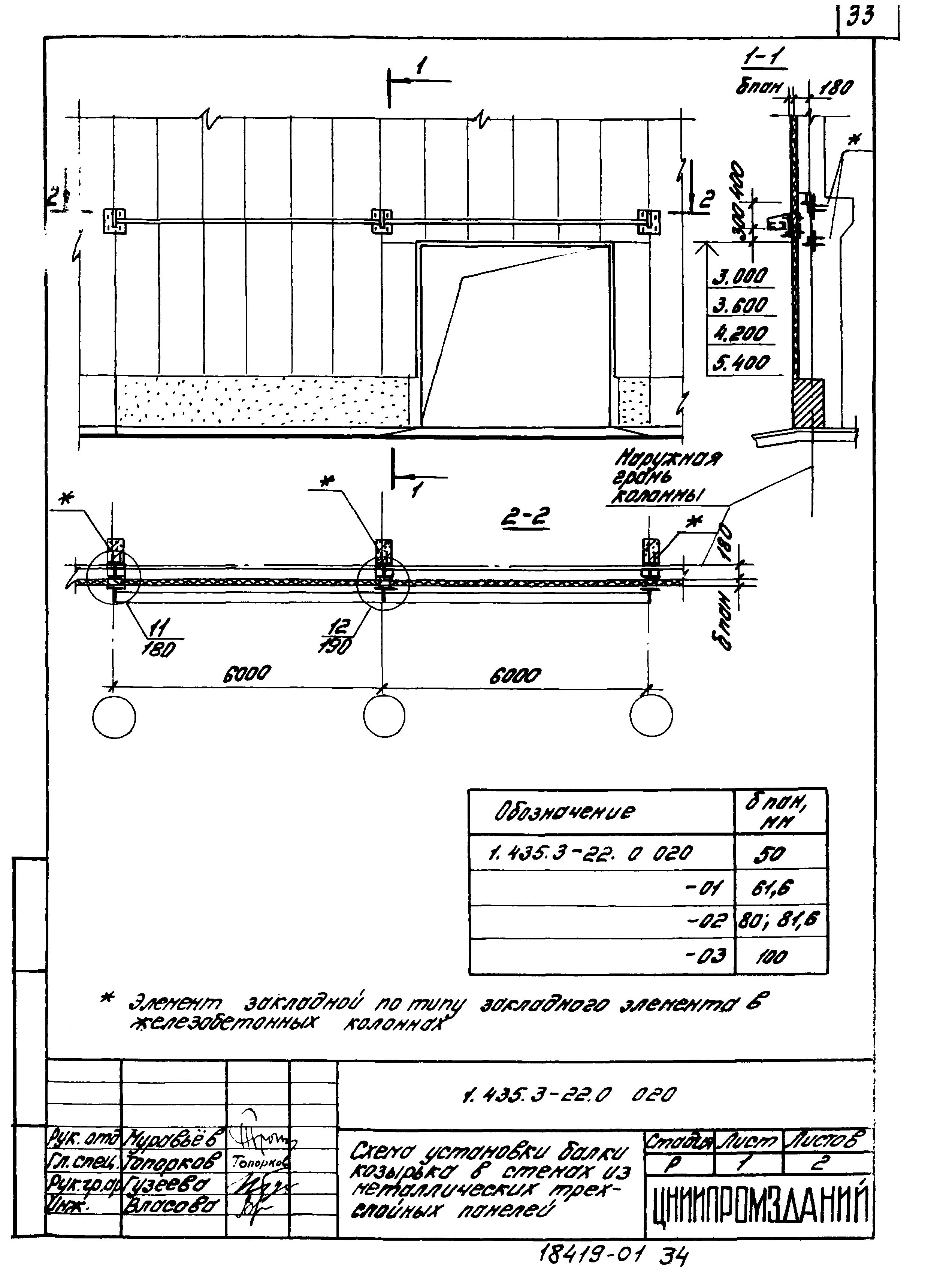 Серия 1.435.3-22