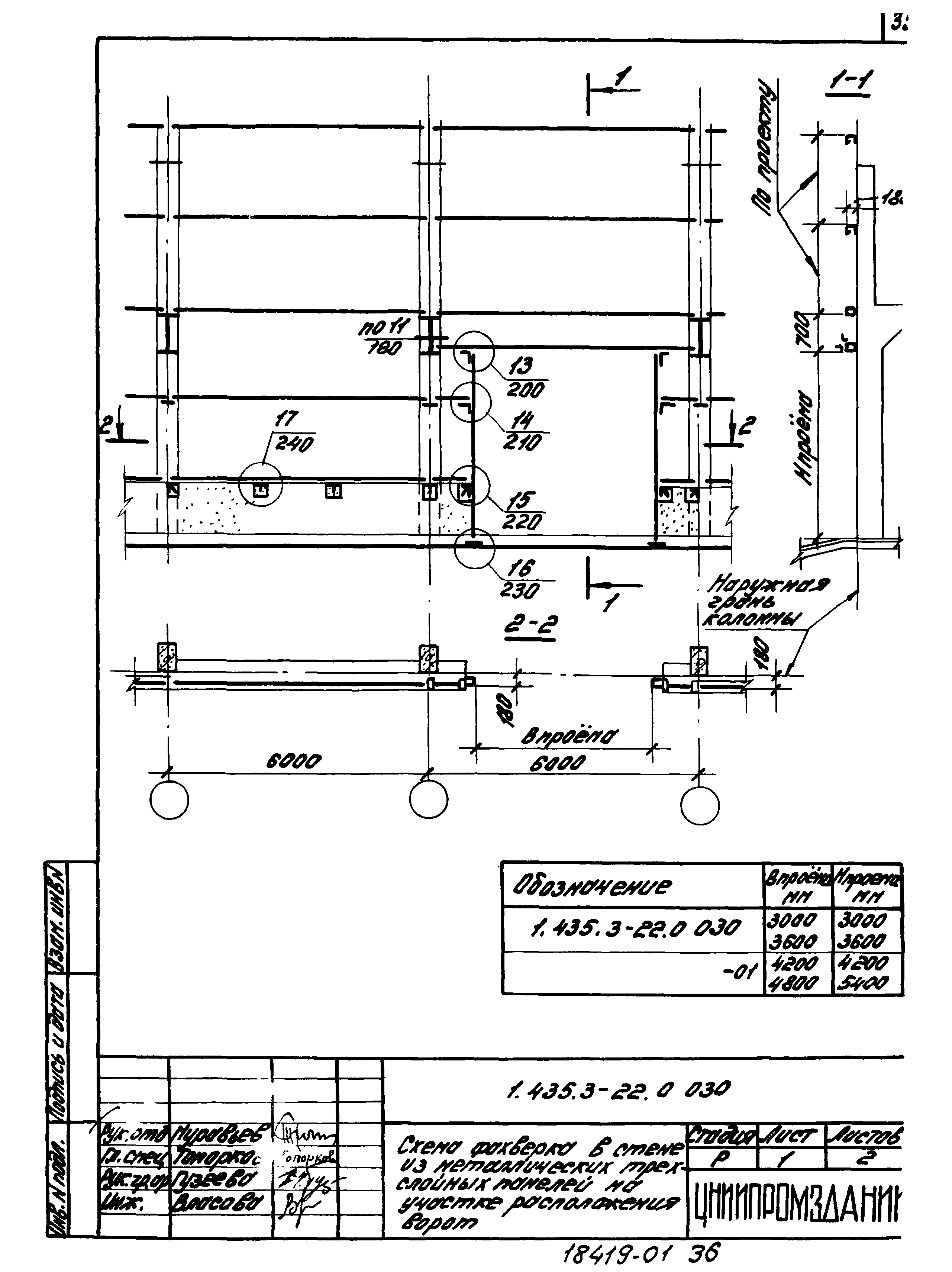 Серия 1.435.3-22