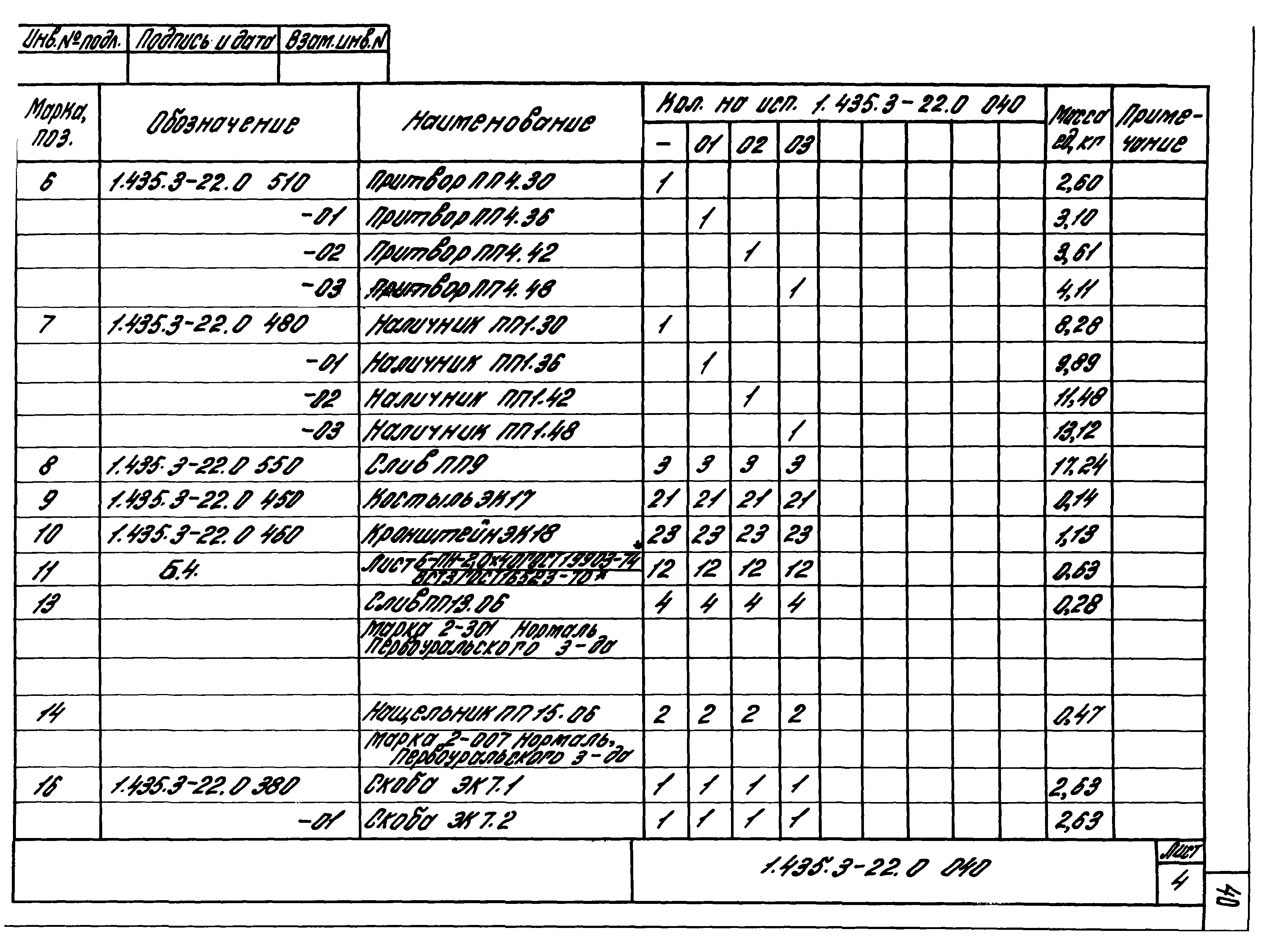 Серия 1.435.3-22