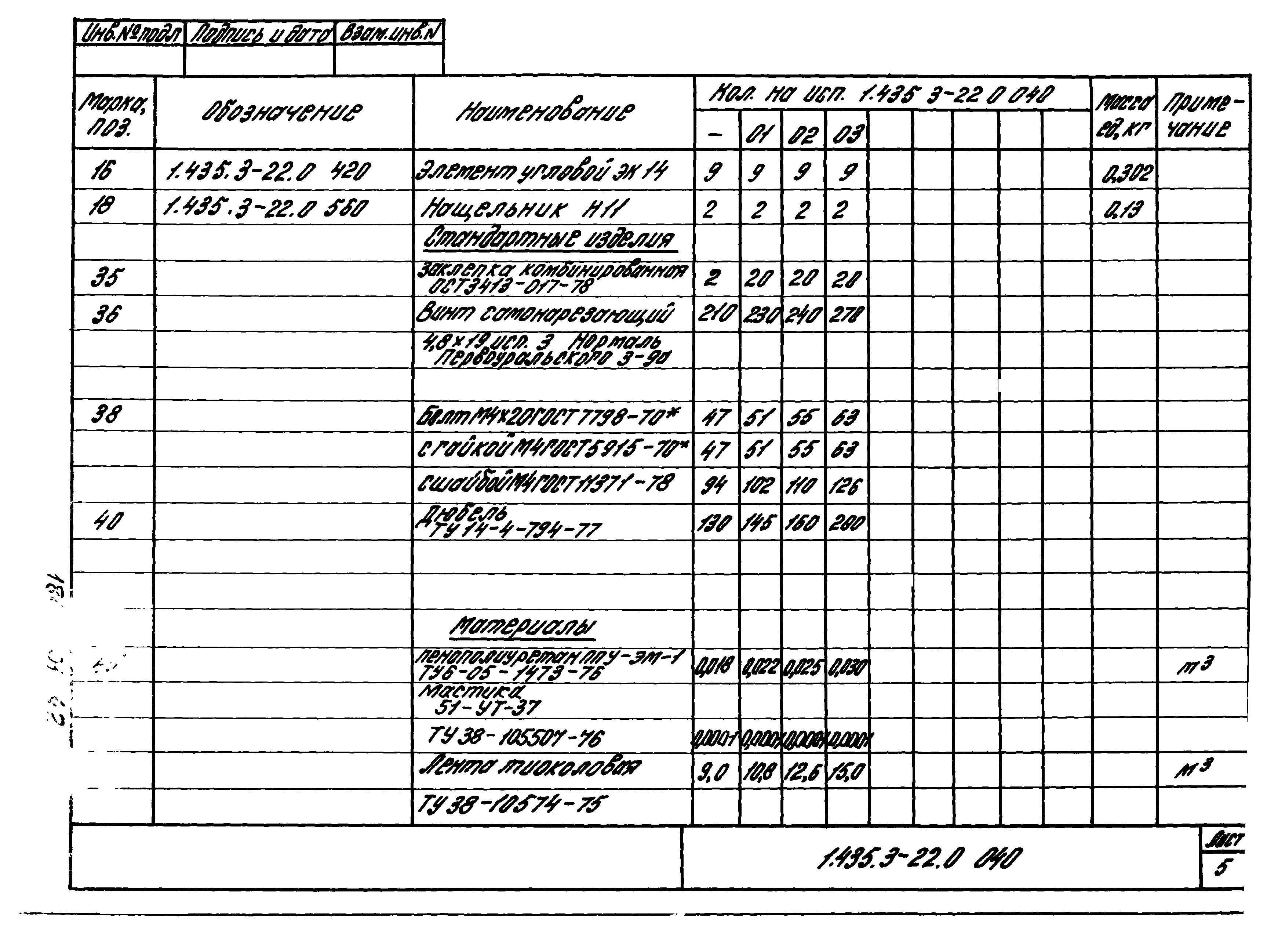 Серия 1.435.3-22