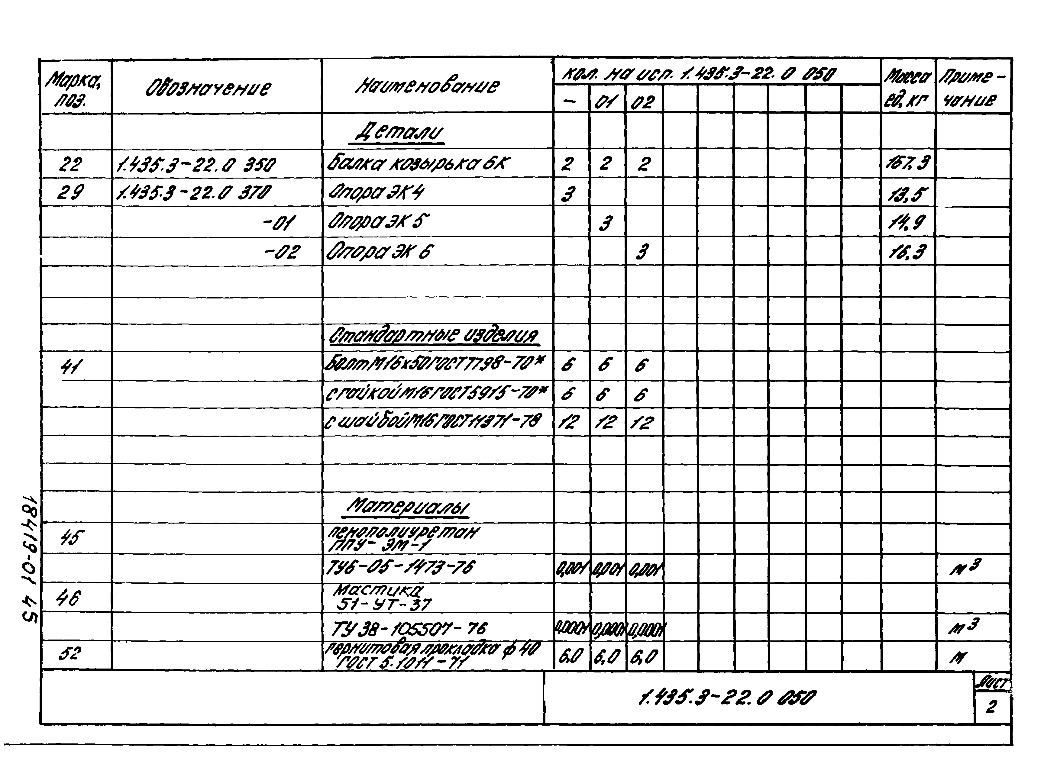 Серия 1.435.3-22