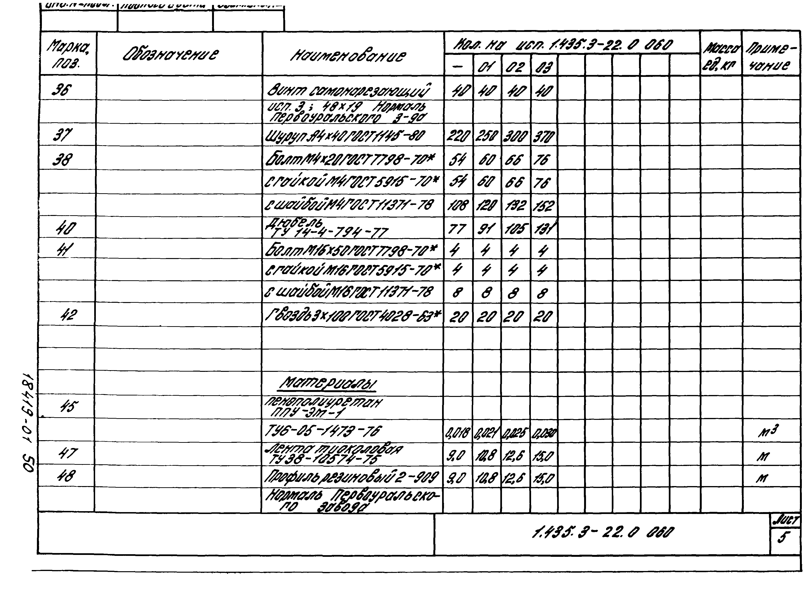 Серия 1.435.3-22