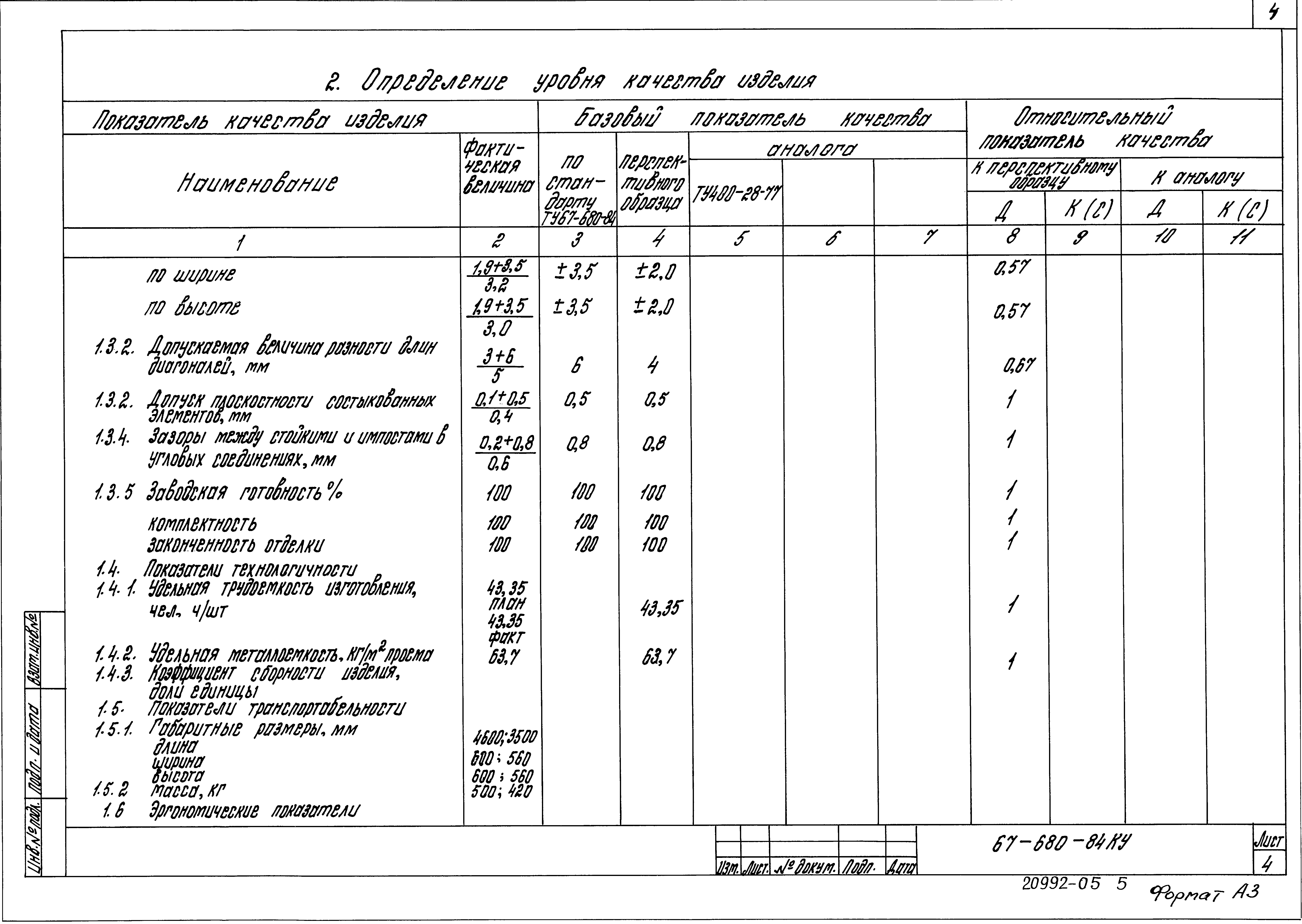 Серия 1.435.3-27