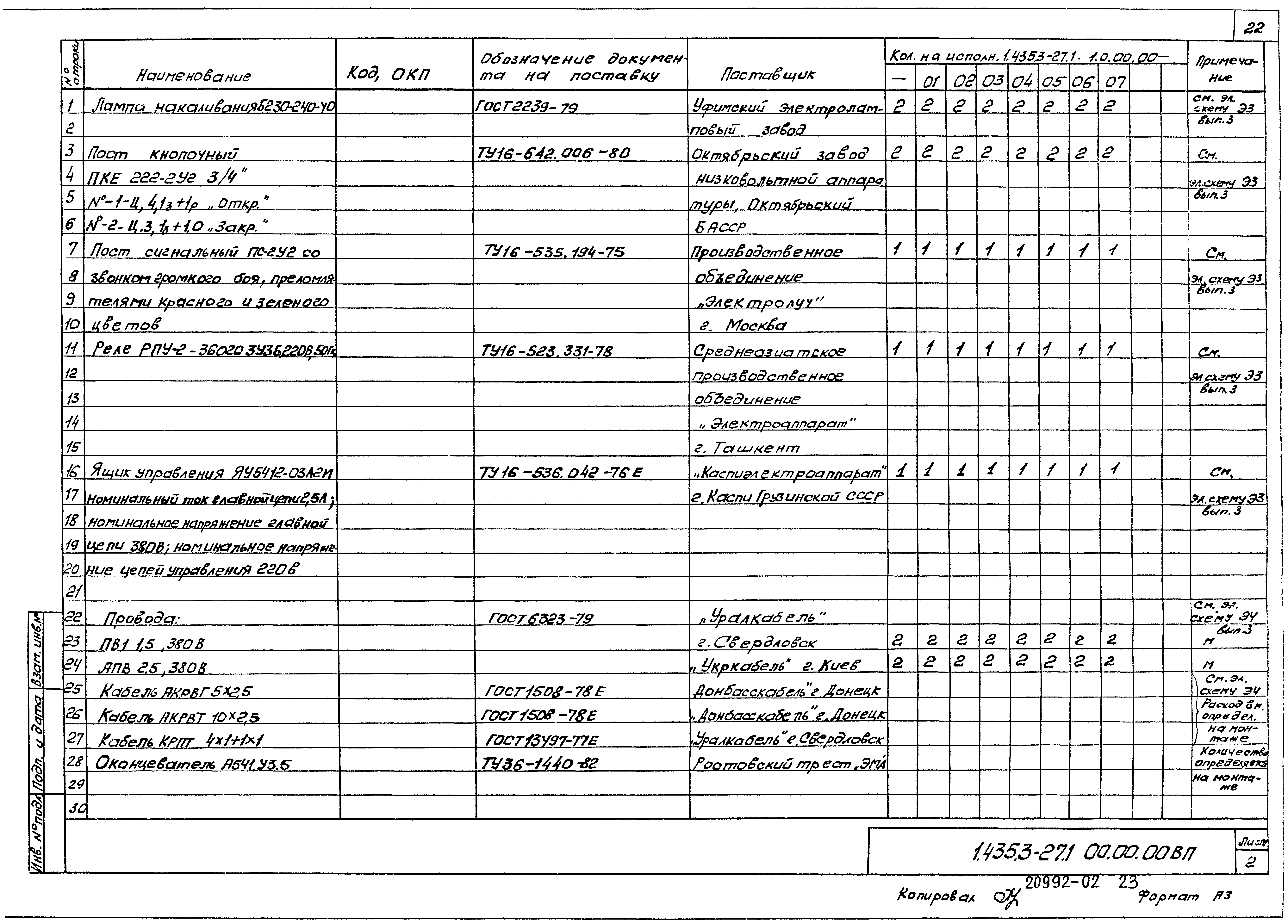 Серия 1.435.3-27