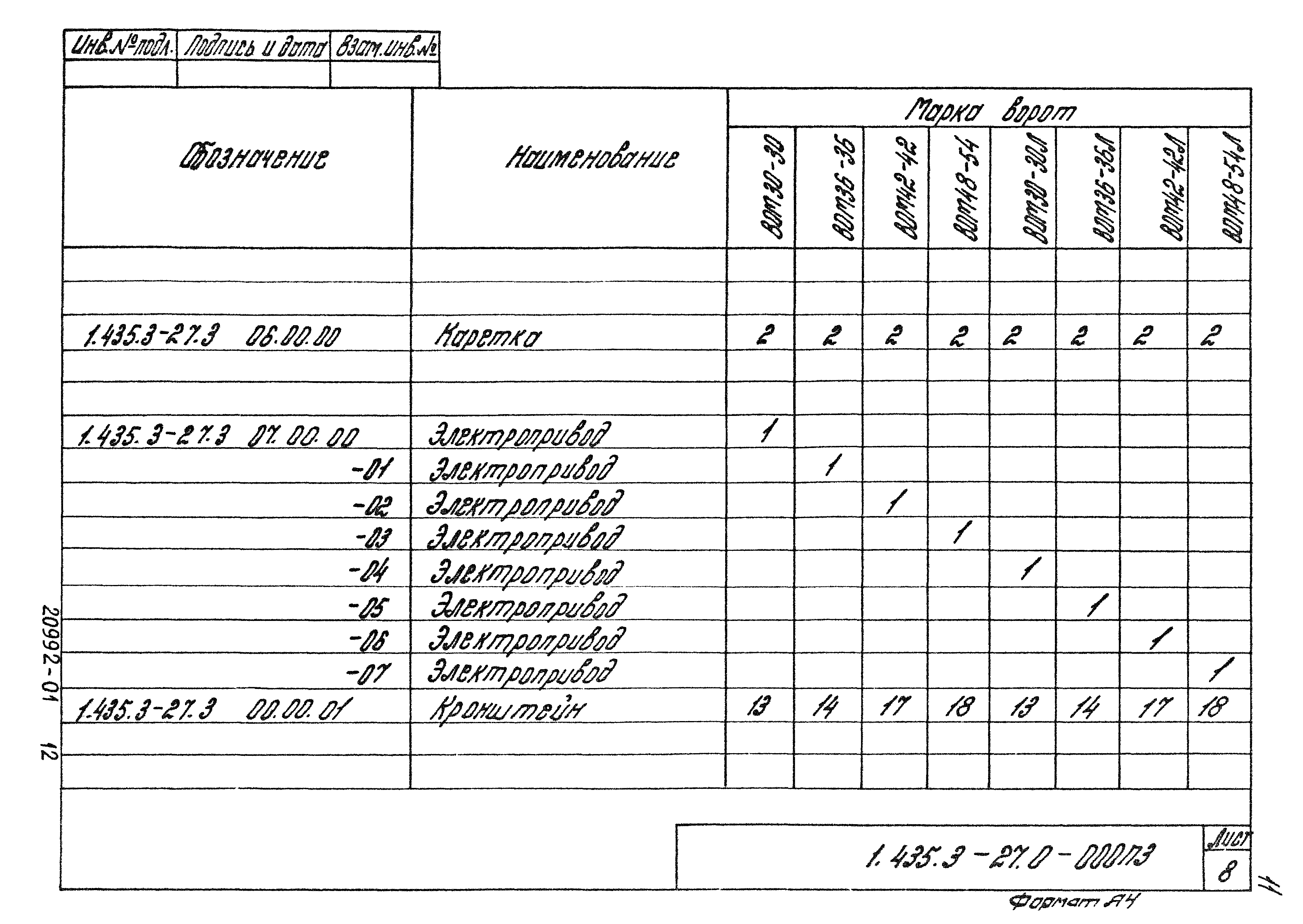 Серия 1.435.3-27