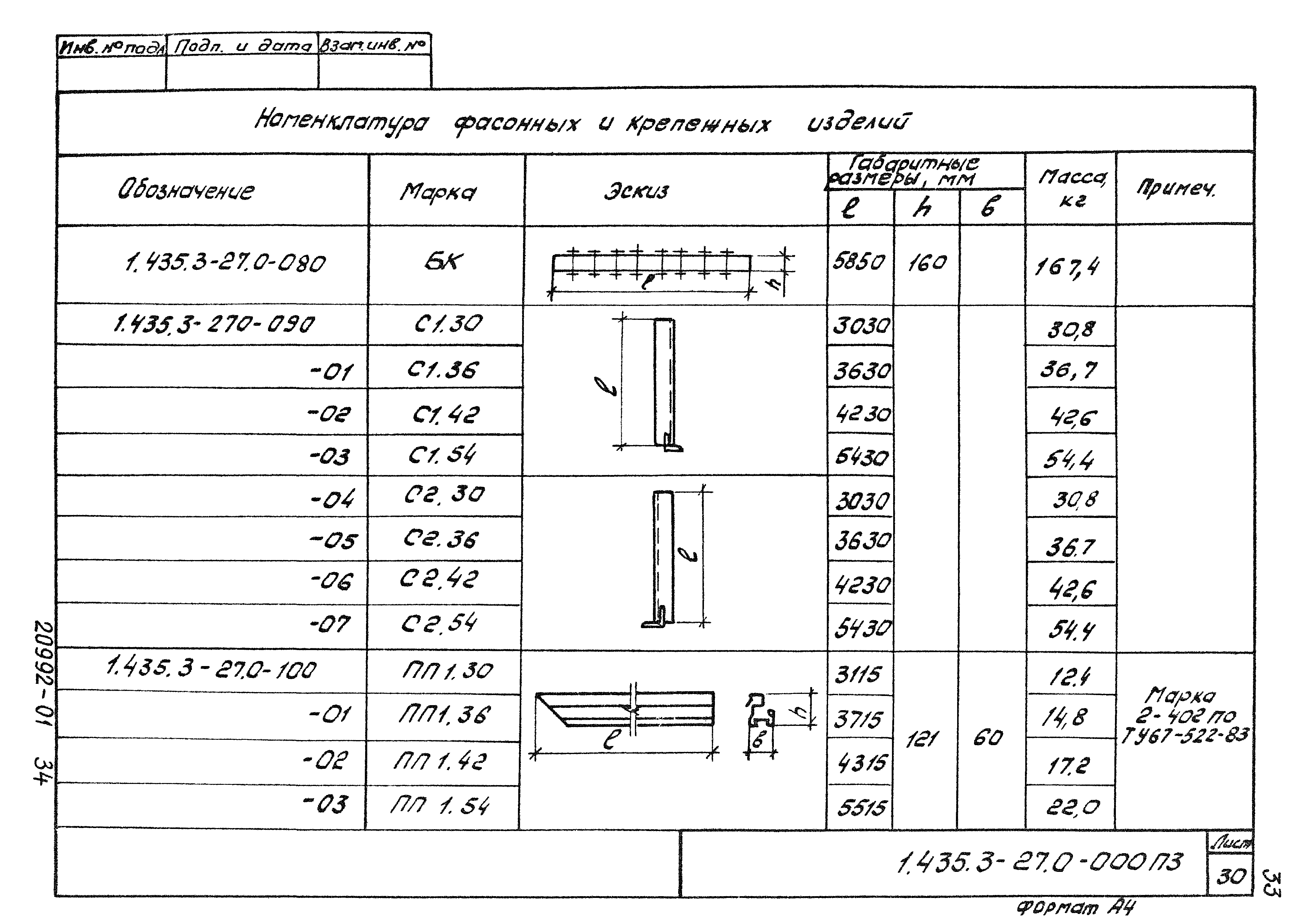 Серия 1.435.3-27