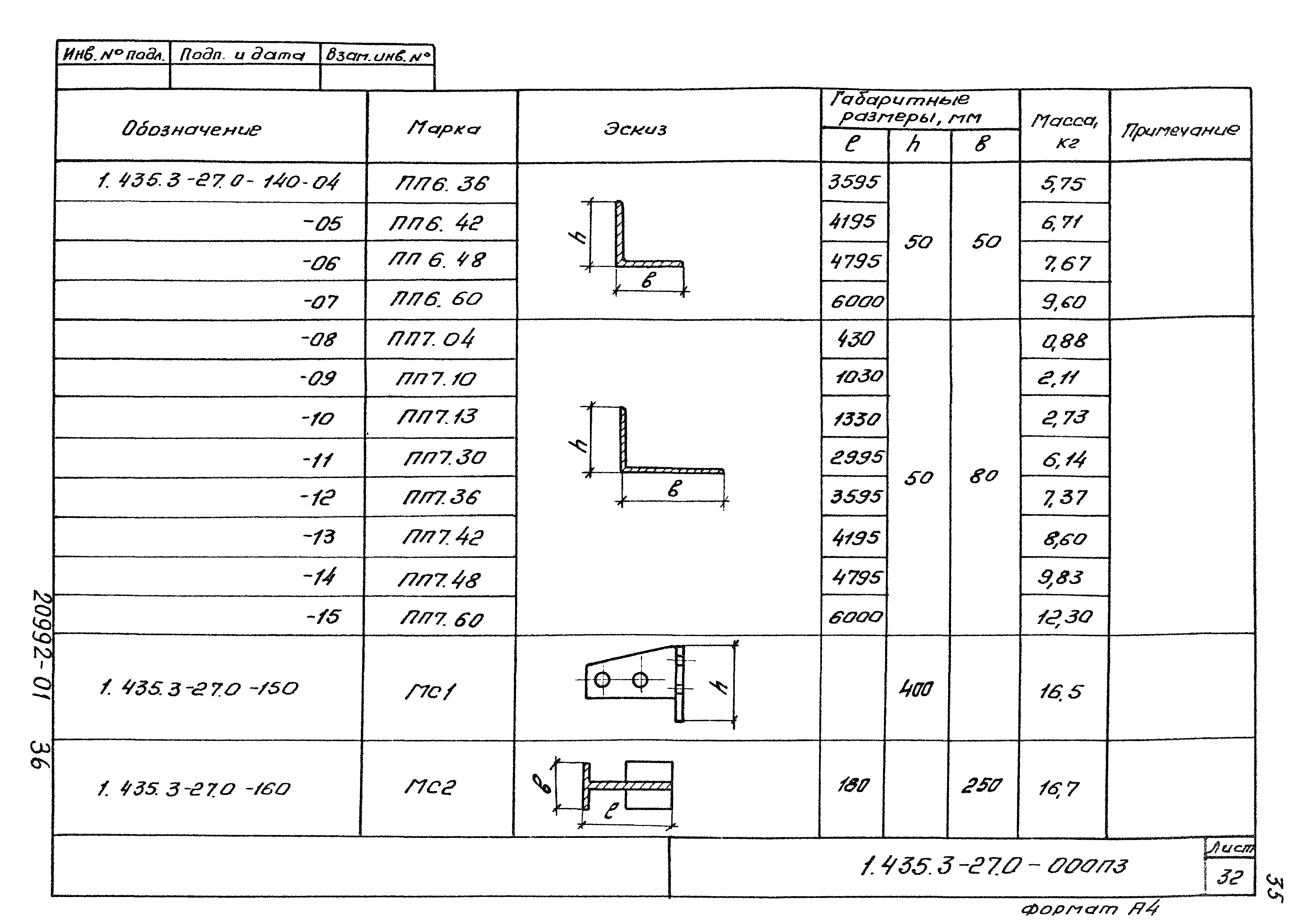 Серия 1.435.3-27