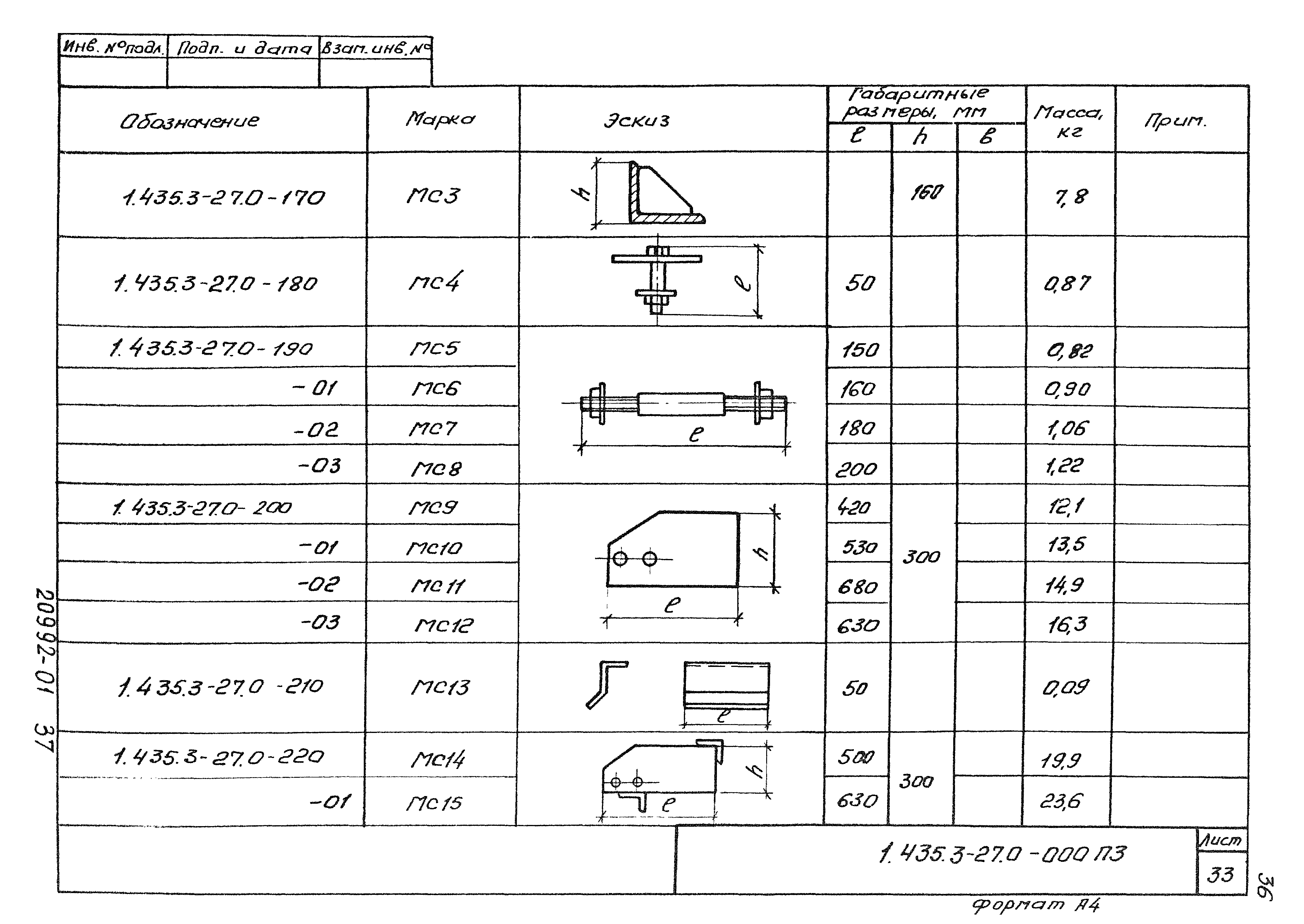 Серия 1.435.3-27