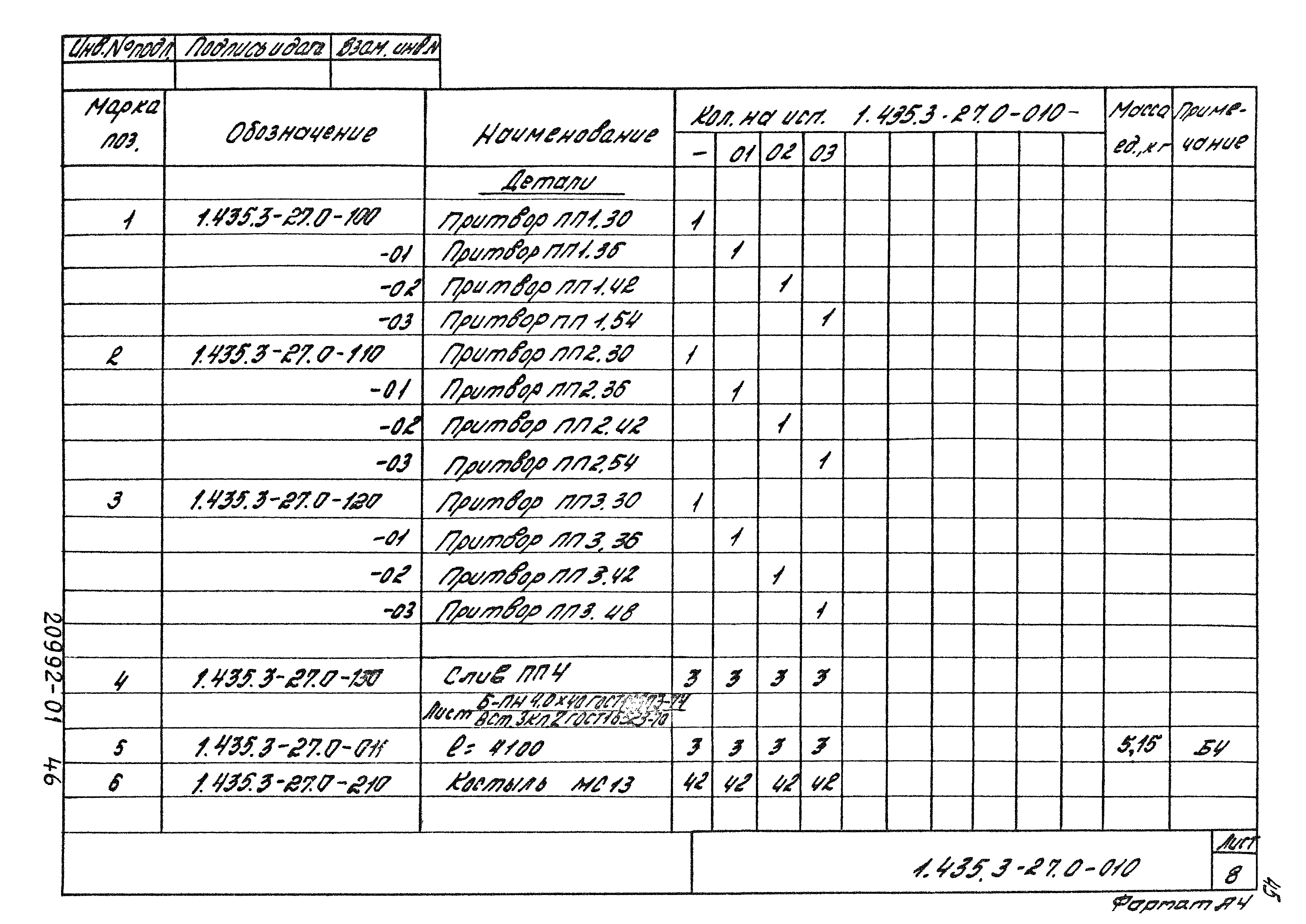 Серия 1.435.3-27